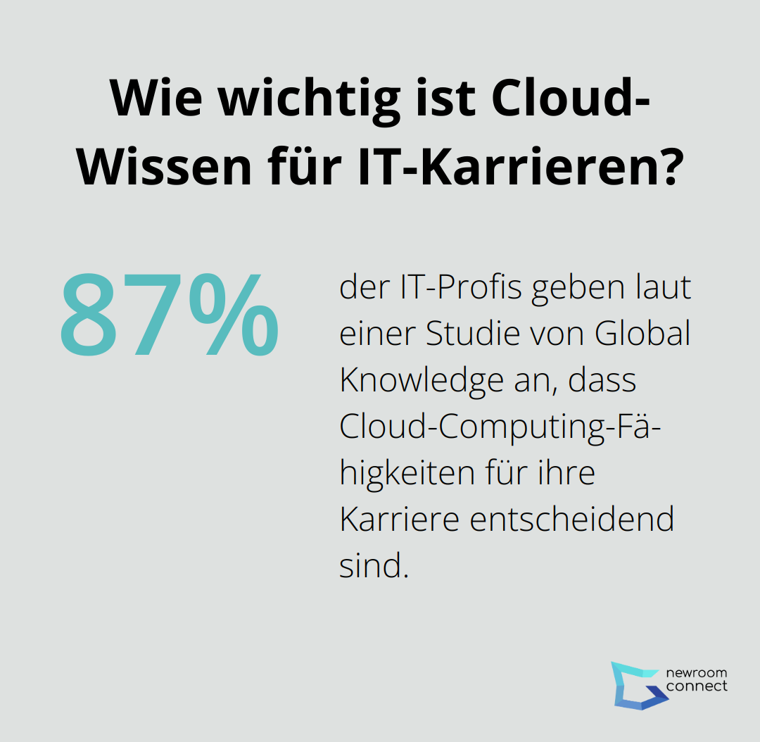 Wie wichtig ist Cloud-Wissen für IT-Karrieren?