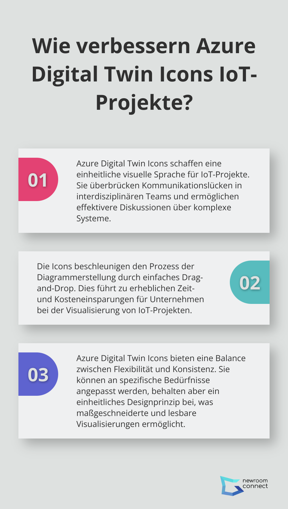 Fact - Wie verbessern Azure Digital Twin Icons IoT-Projekte?