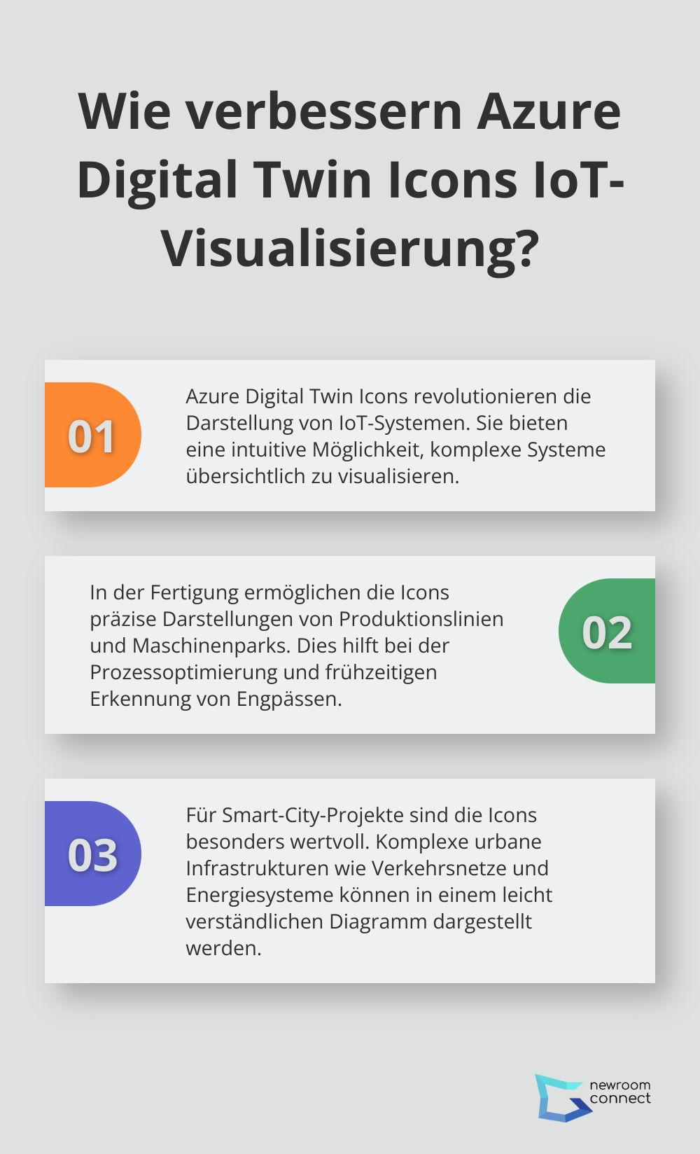 Fact - Wie verbessern Azure Digital Twin Icons IoT-Visualisierung?