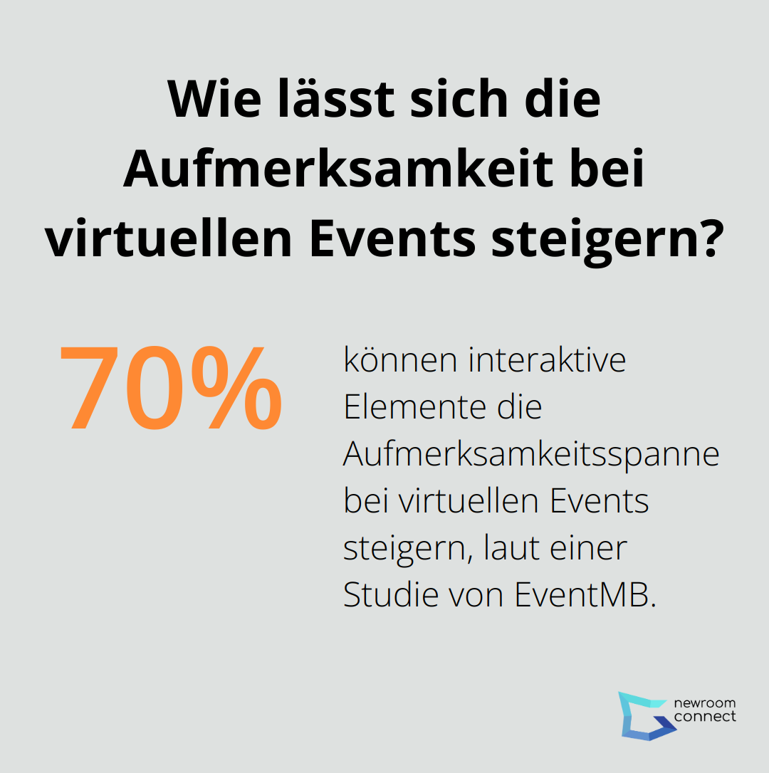 Wie lässt sich die Aufmerksamkeit bei virtuellen Events steigern?