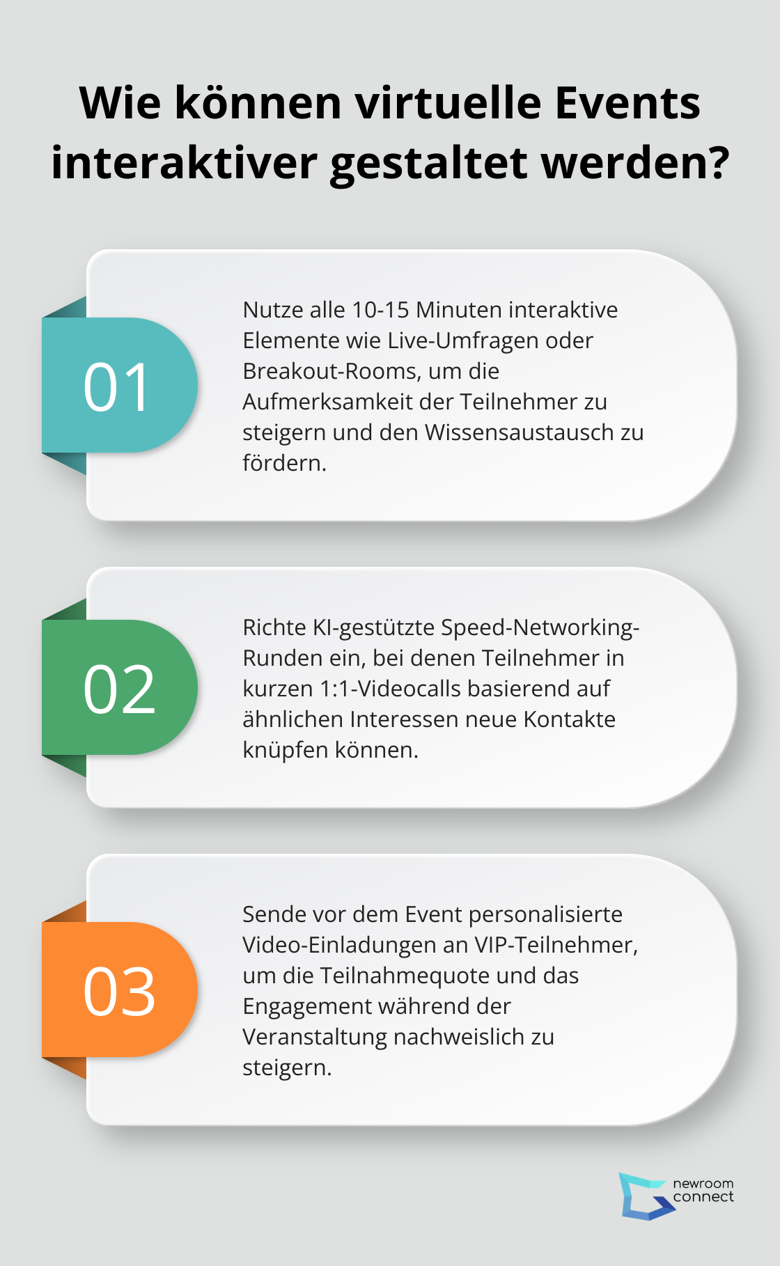 Fact - Wie können virtuelle Events interaktiver gestaltet werden?