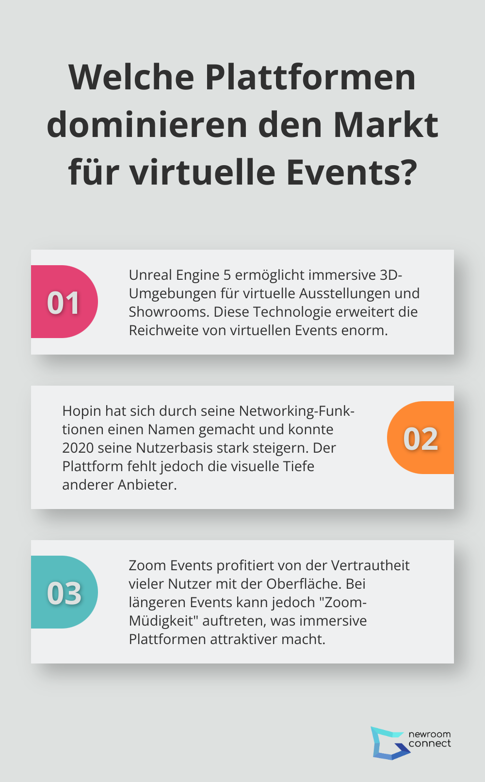 Fact - Welche Plattformen dominieren den Markt für virtuelle Events?