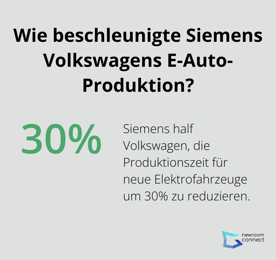 Wie beschleunigte Siemens Volkswagens E-Auto-Produktion?
