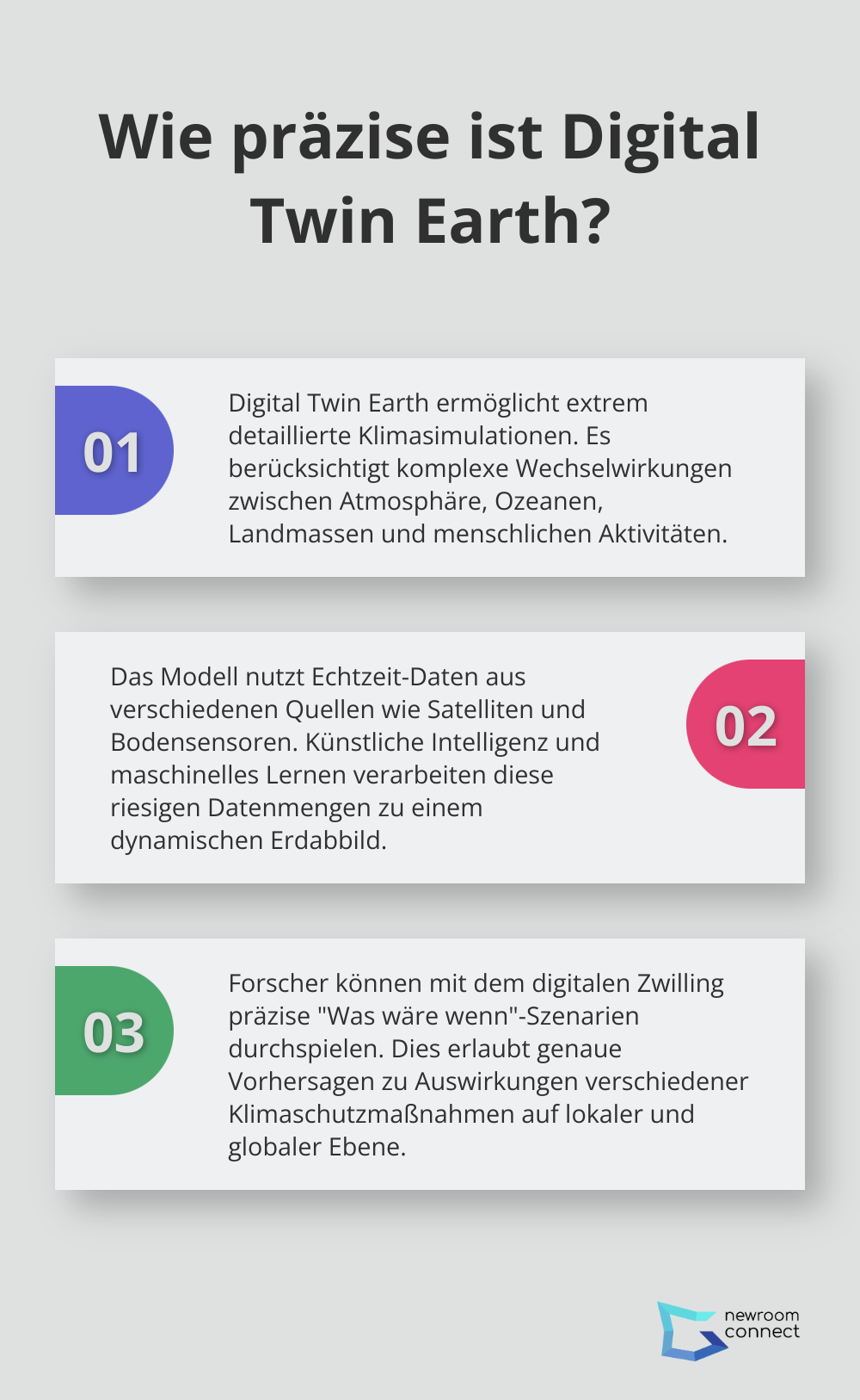 Fact - Wie präzise ist Digital Twin Earth?