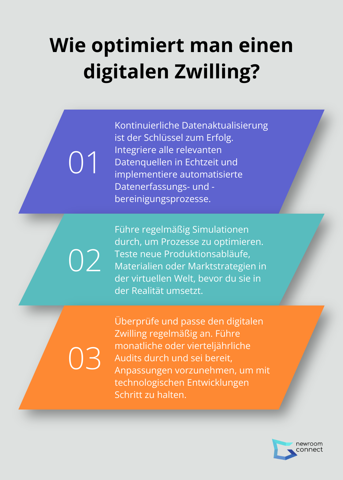 Fact - Wie optimiert man einen digitalen Zwilling?