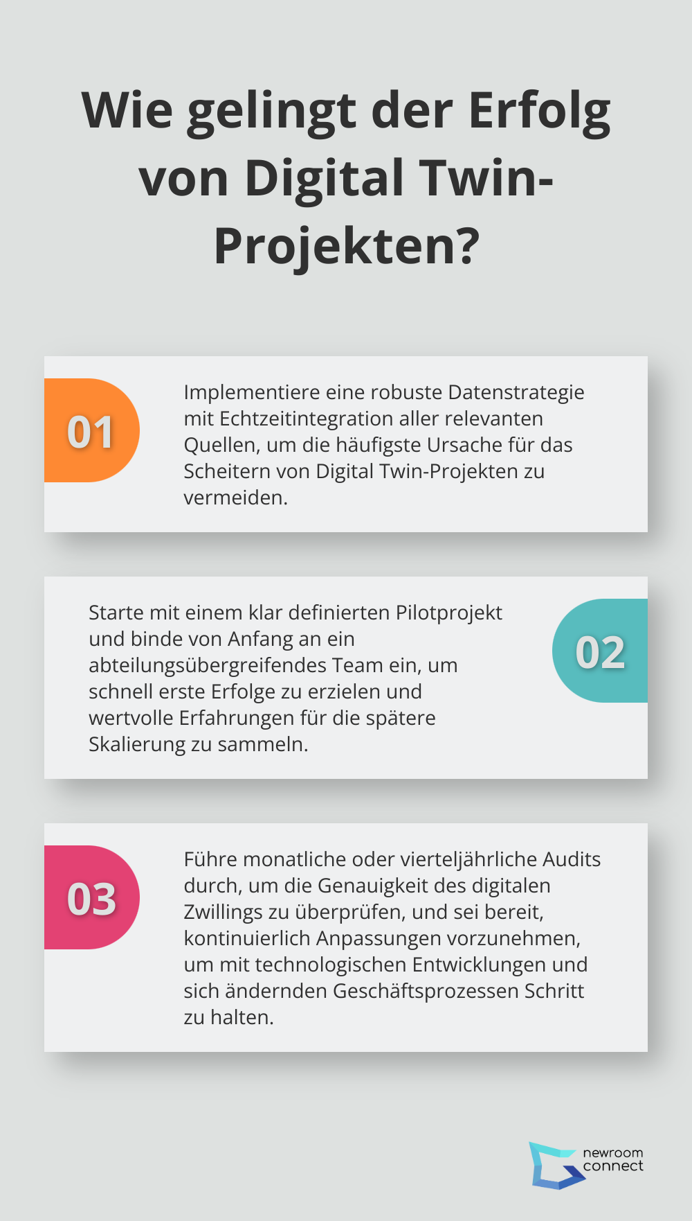 Fact - Wie gelingt der Erfolg von Digital Twin-Projekten?