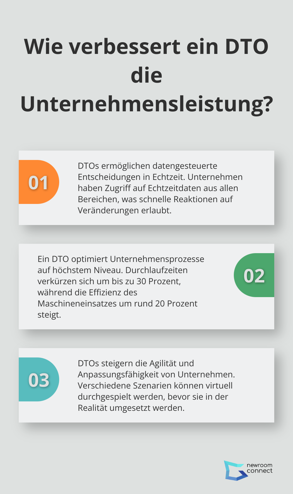 Fact - Wie verbessert ein DTO die Unternehmensleistung?