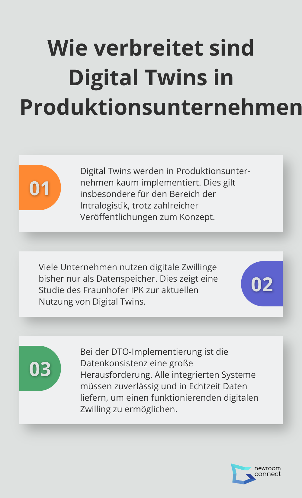 Fact - Wie verbreitet sind Digital Twins in Produktionsunternehmen?