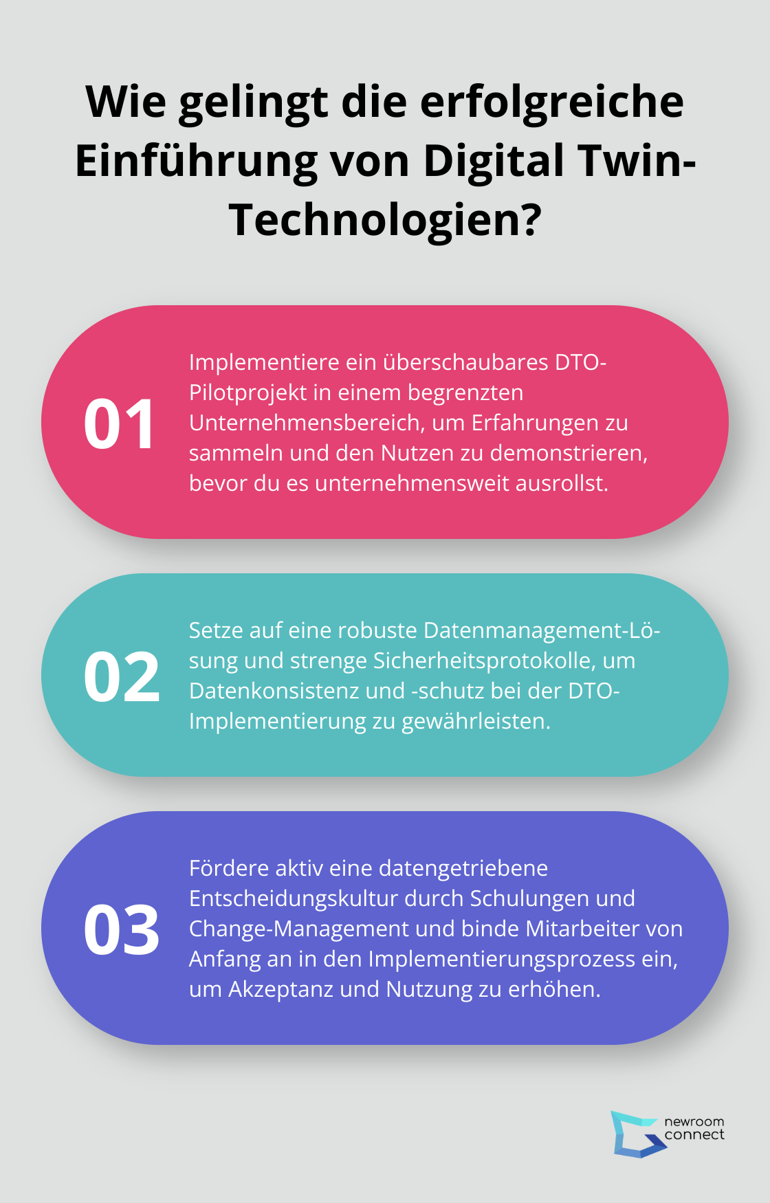 Fact - Wie gelingt die erfolgreiche Einführung von Digital Twin-Technologien?
