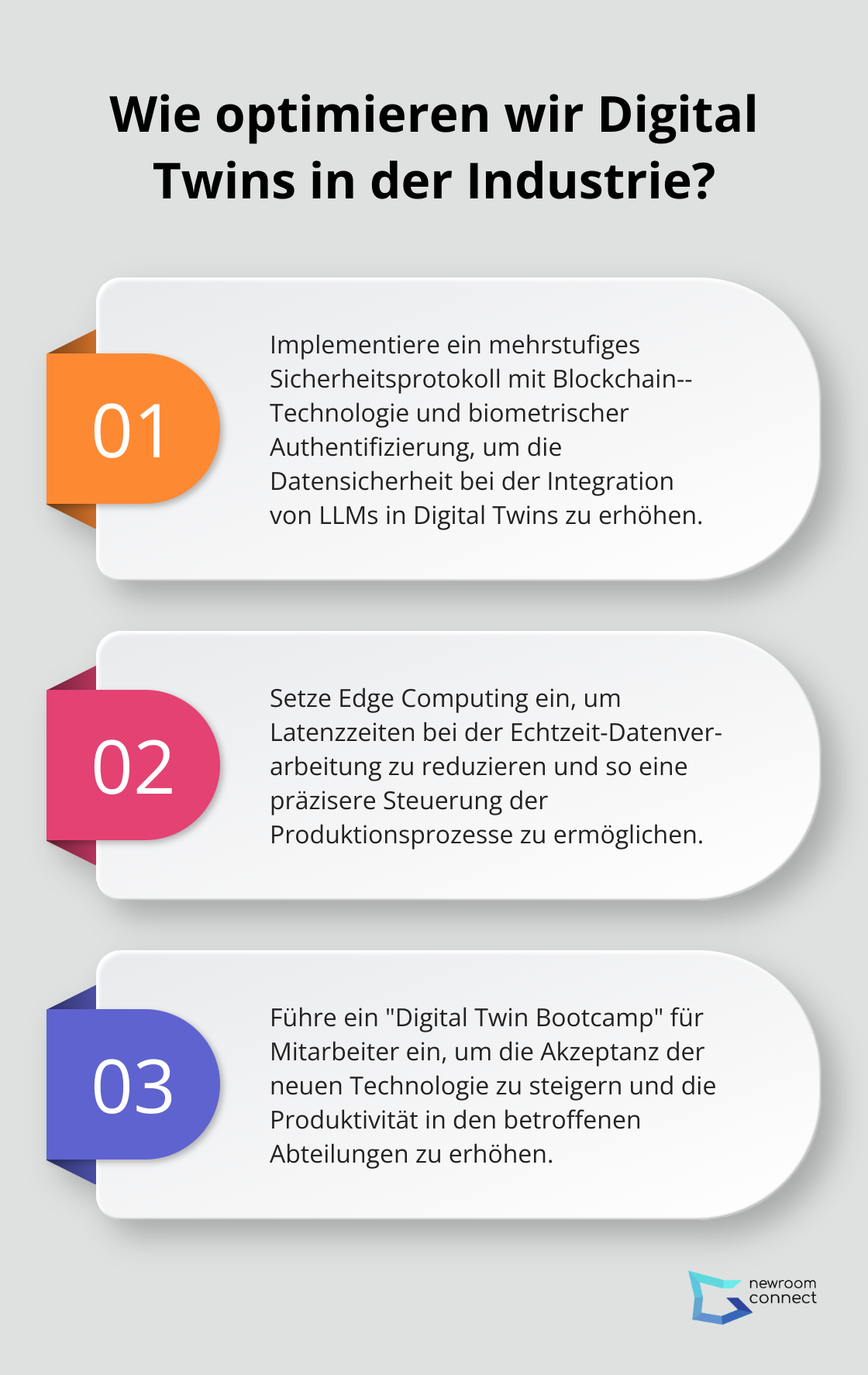 Fact - Wie optimieren wir Digital Twins in der Industrie?