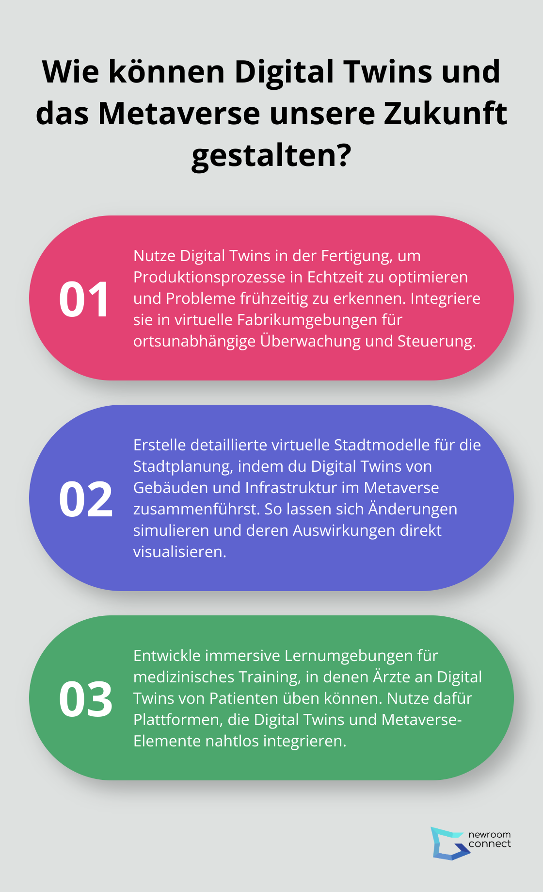 Fact - Wie können Digital Twins und das Metaverse unsere Zukunft gestalten?