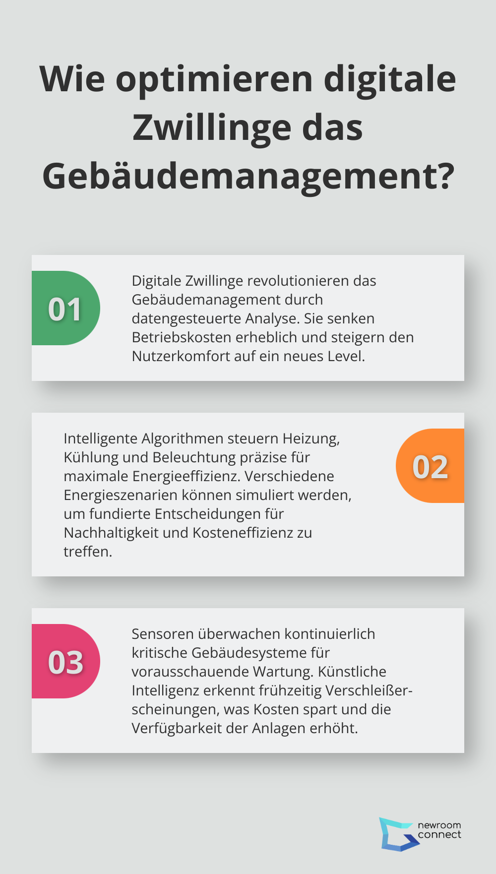 Fact - Wie optimieren digitale Zwillinge das Gebäudemanagement?