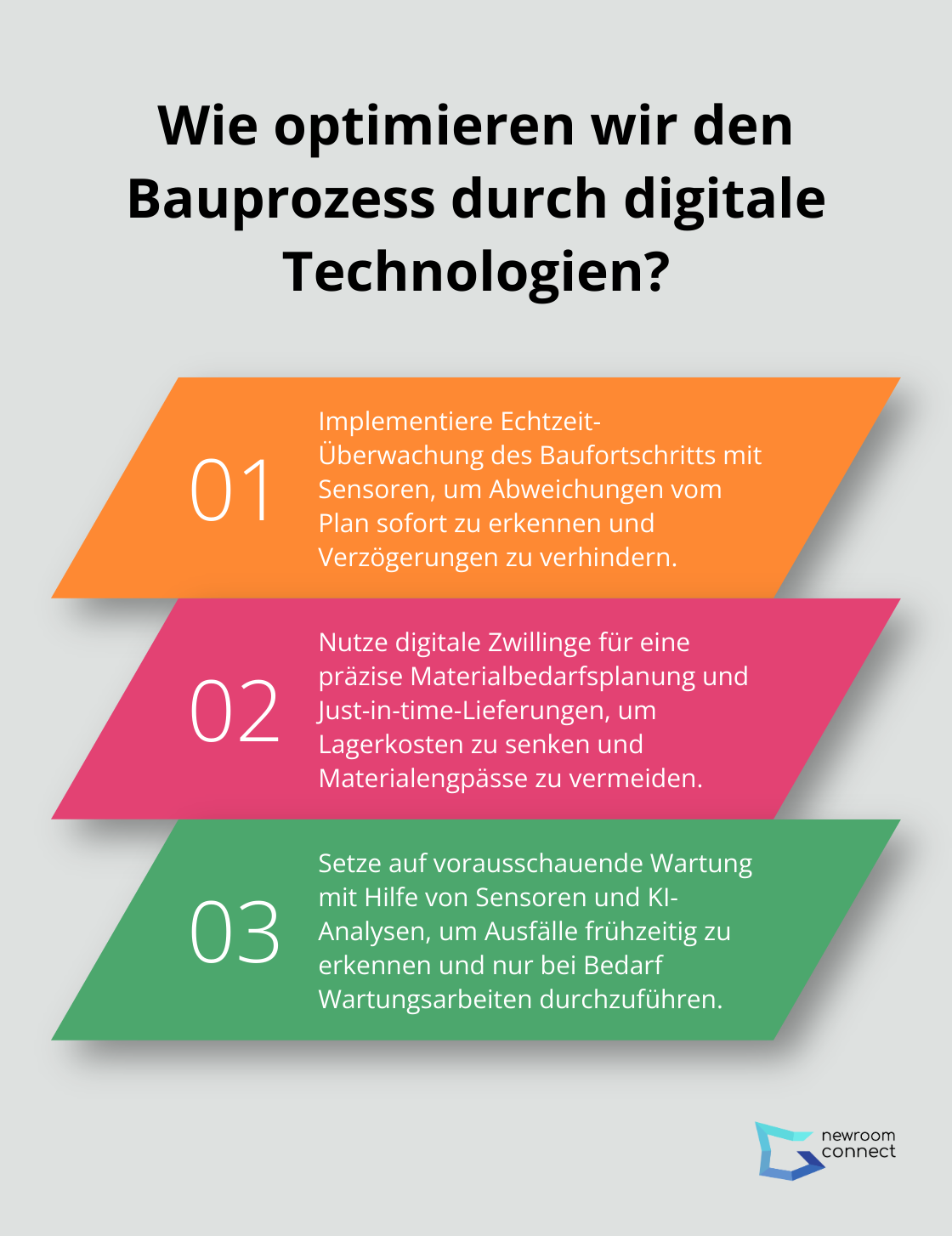 Fact - Wie optimieren wir den Bauprozess durch digitale Technologien?