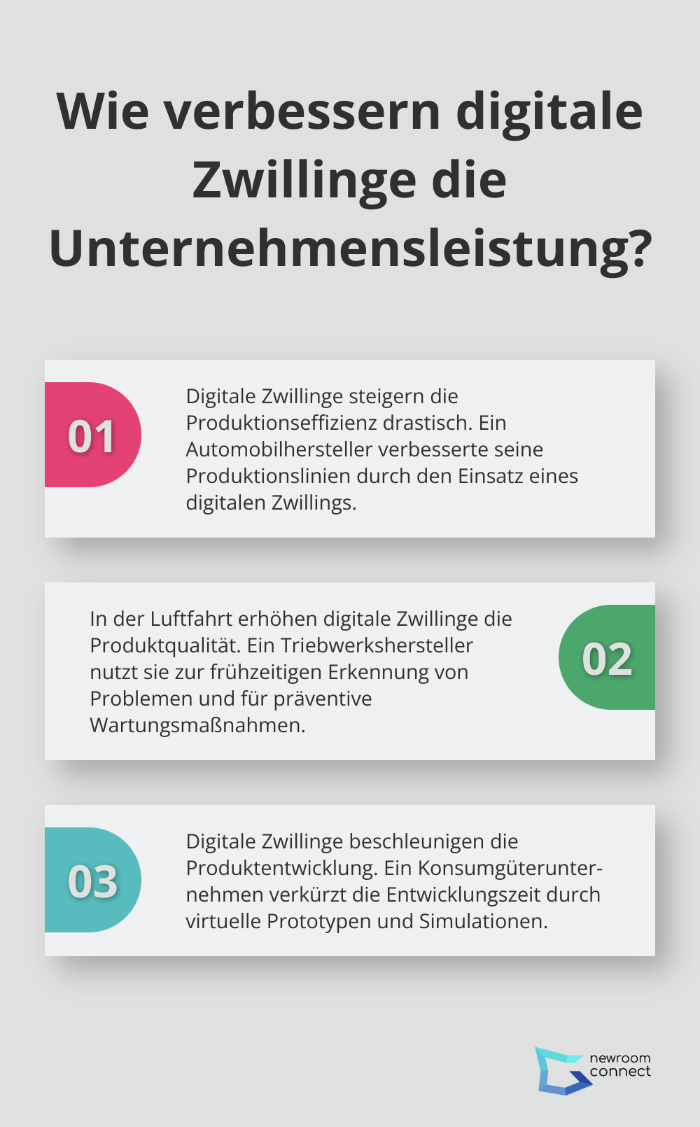 Fact - Wie verbessern digitale Zwillinge die Unternehmensleistung?