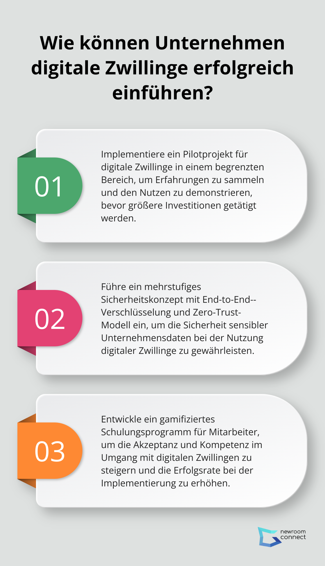Fact - Wie können Unternehmen digitale Zwillinge erfolgreich einführen?