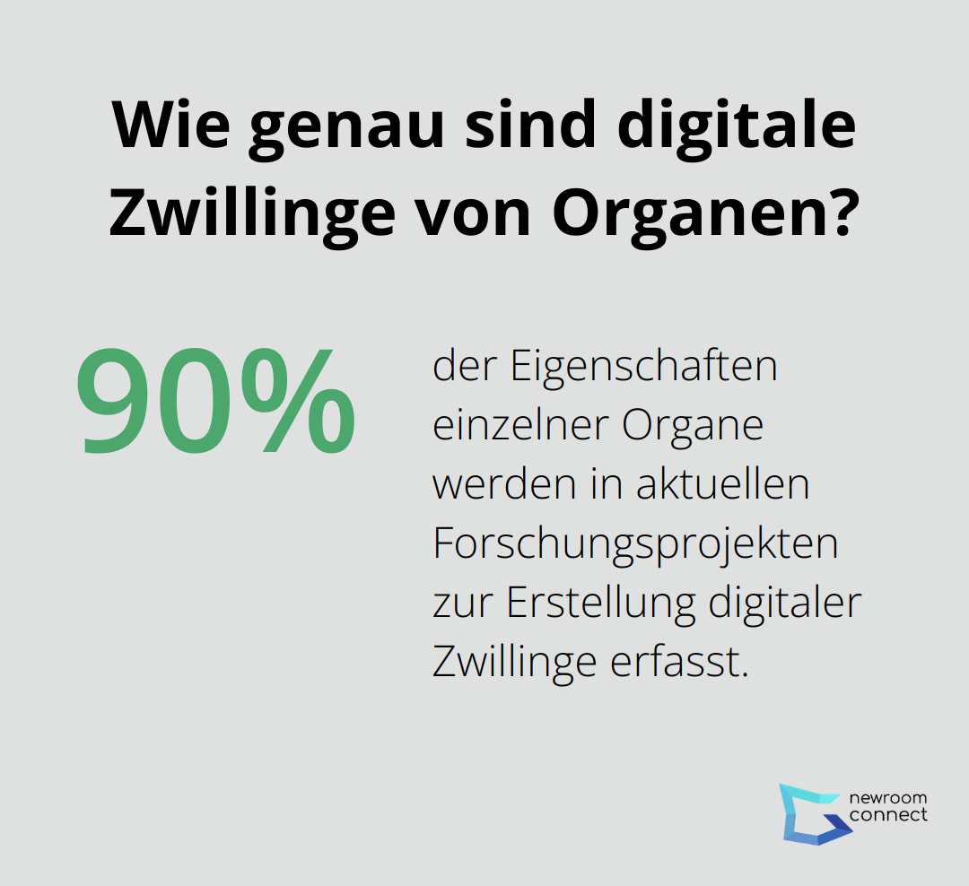 Wie genau sind digitale Zwillinge von Organen?