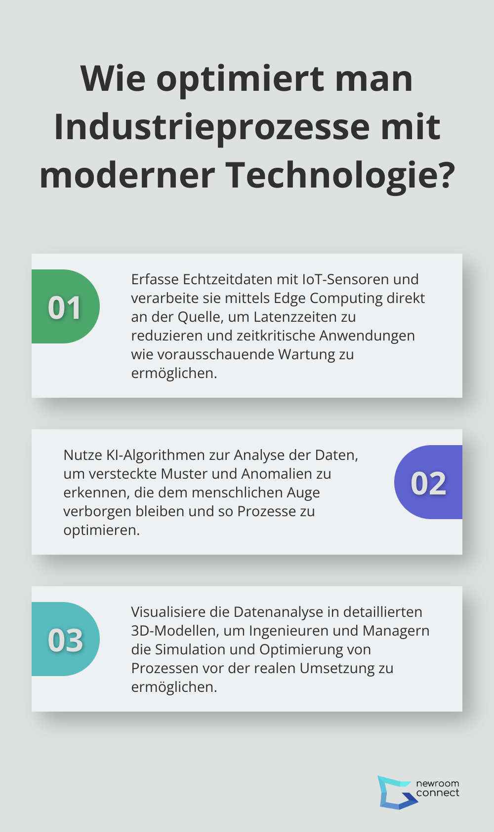 Fact - Wie optimiert man Industrieprozesse mit moderner Technologie?