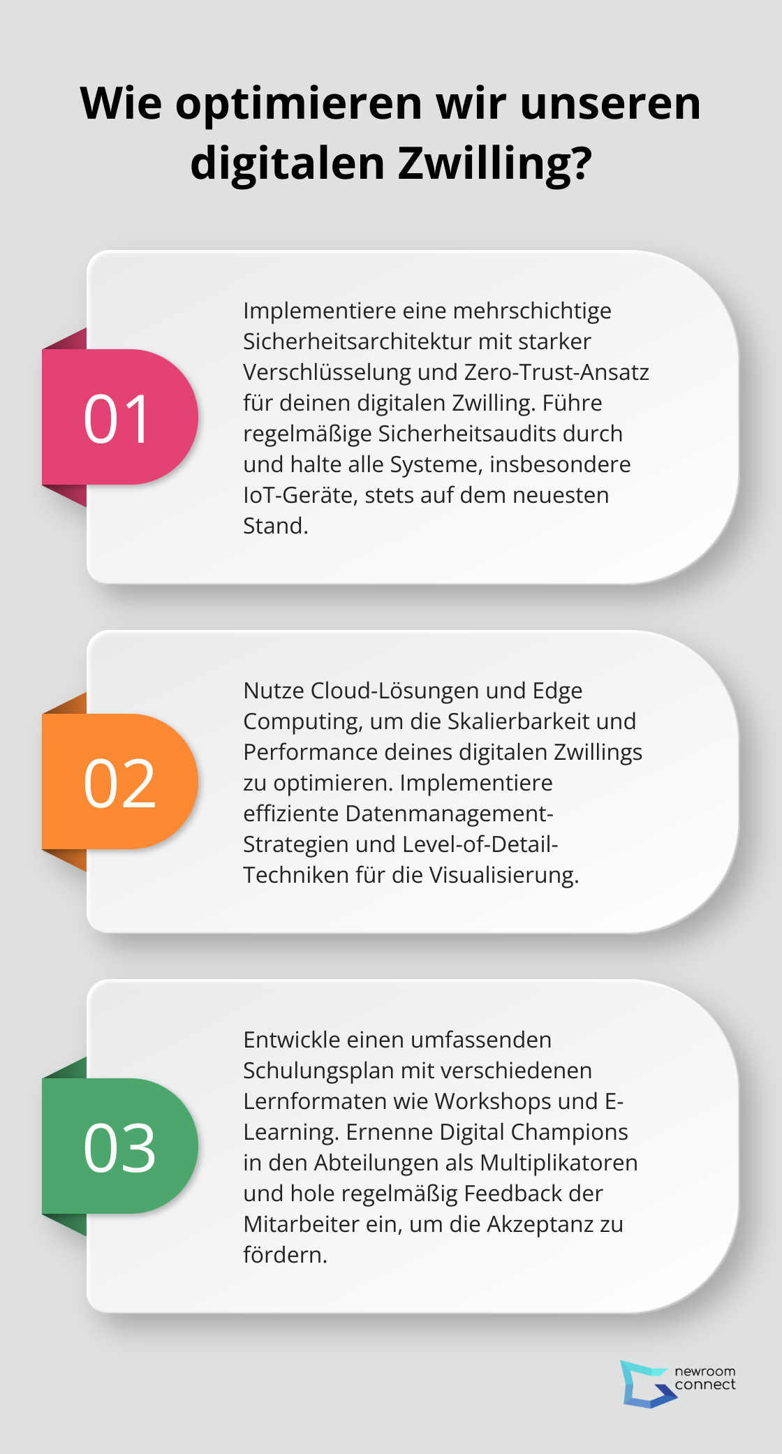 Fact - Wie optimieren wir unseren digitalen Zwilling?