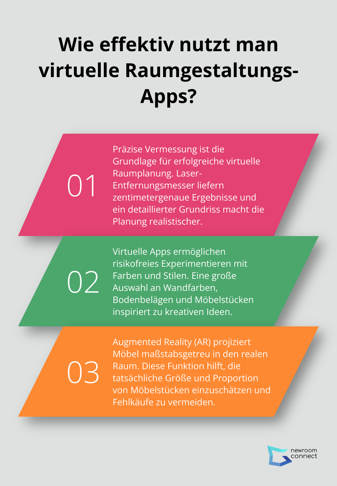 Fact - Wie effektiv nutzt man virtuelle Raumgestaltungs-Apps?