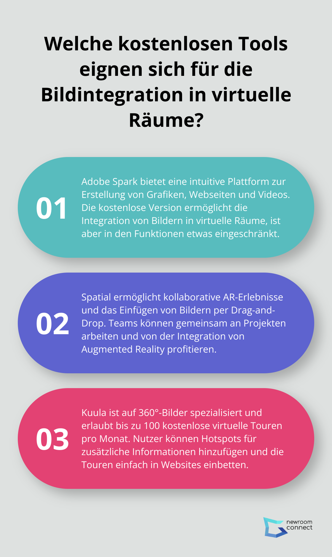 Fact - Welche kostenlosen Tools eignen sich für die Bildintegration in virtuelle Räume?