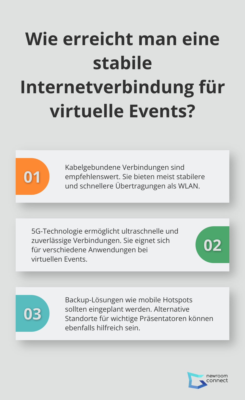 Fact - Wie erreicht man eine stabile Internetverbindung für virtuelle Events?