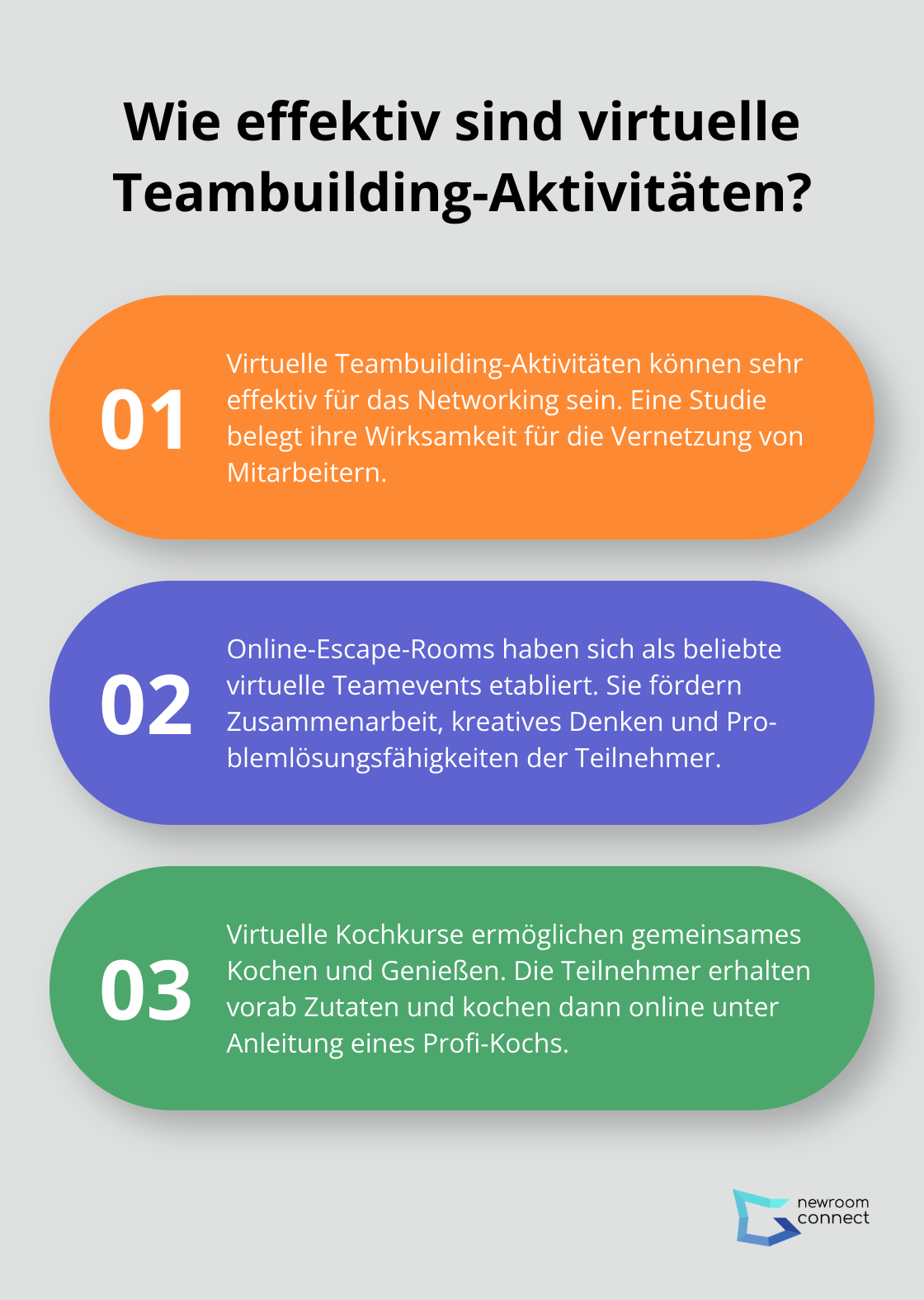 Fact - Wie effektiv sind virtuelle Teambuilding-Aktivitäten?