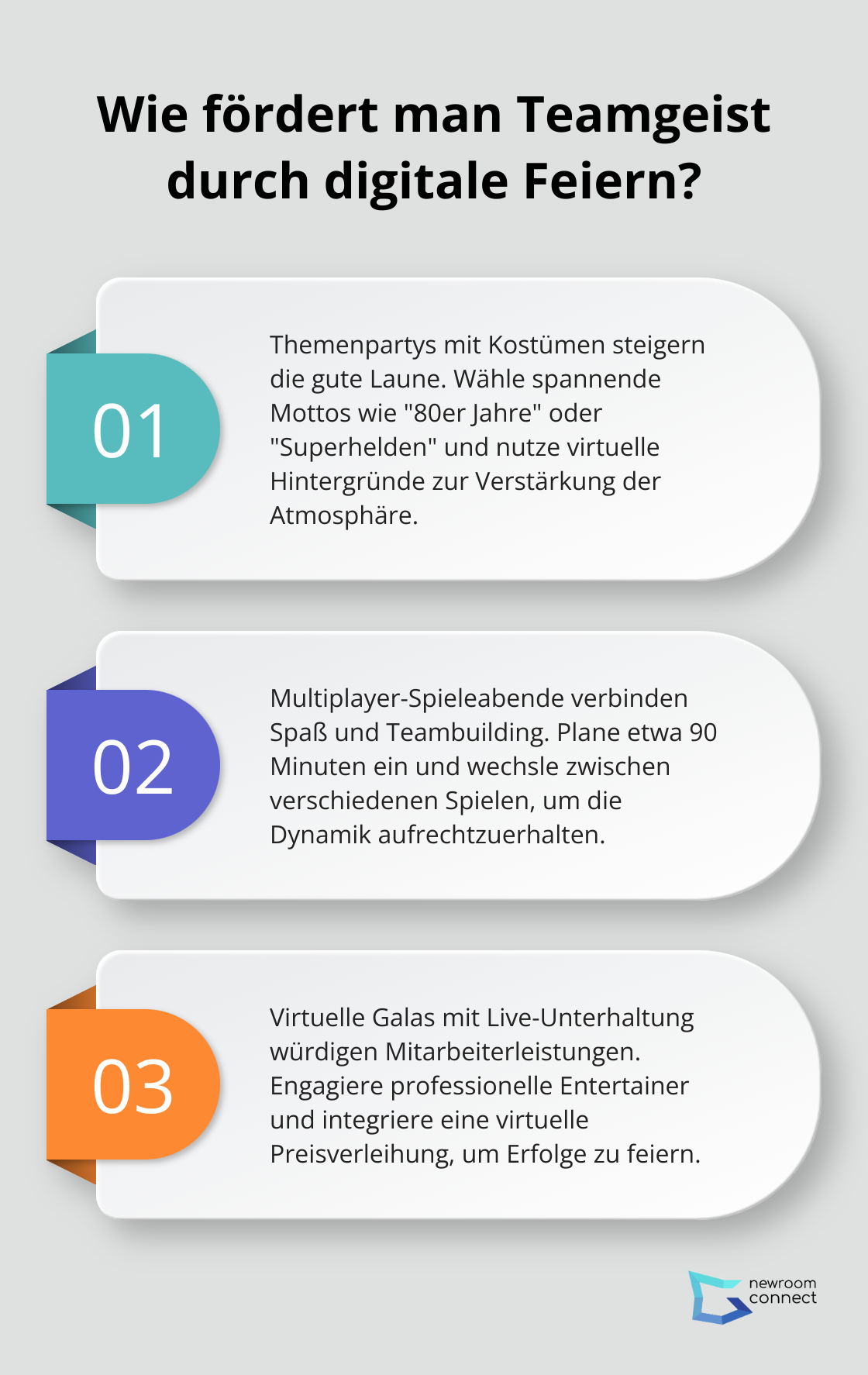 Fact - Wie fördert man Teamgeist durch digitale Feiern?