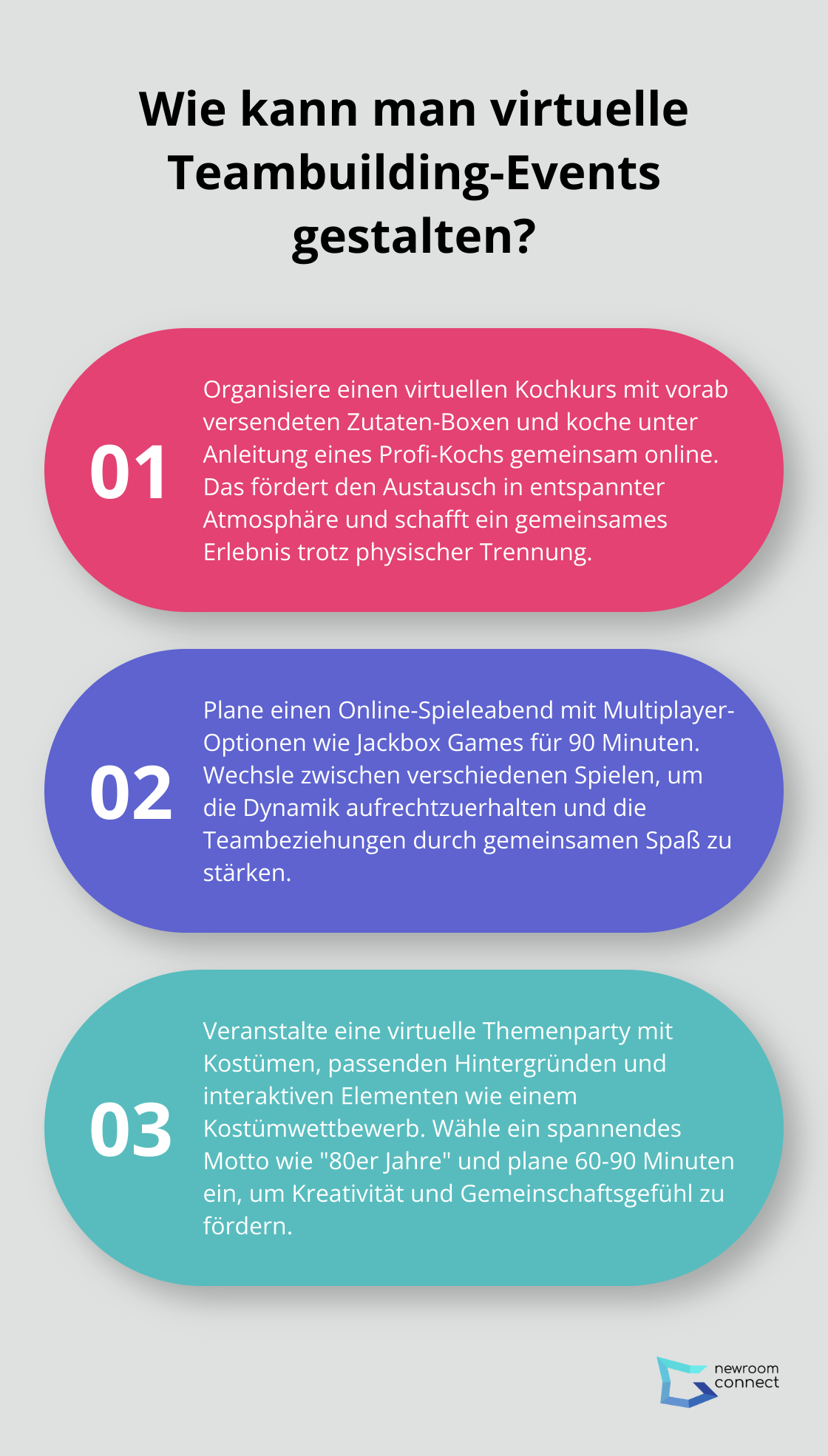Fact - Wie kann man virtuelle Teambuilding-Events gestalten?