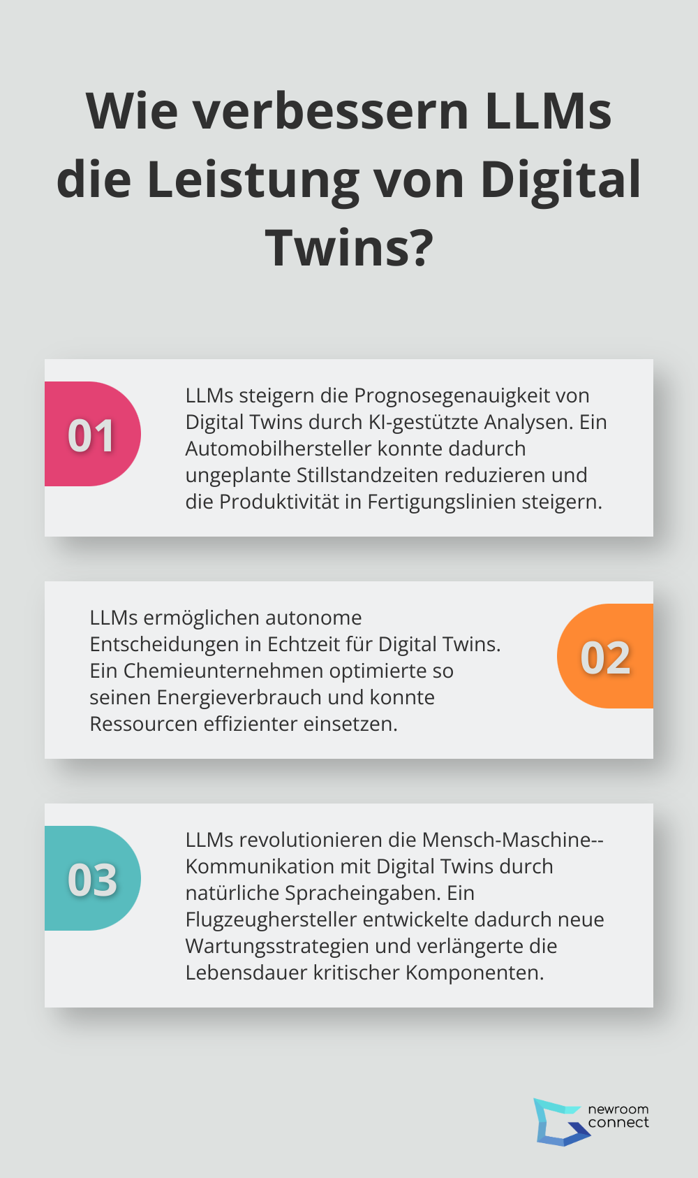 Fact - Wie verbessern LLMs die Leistung von Digital Twins?