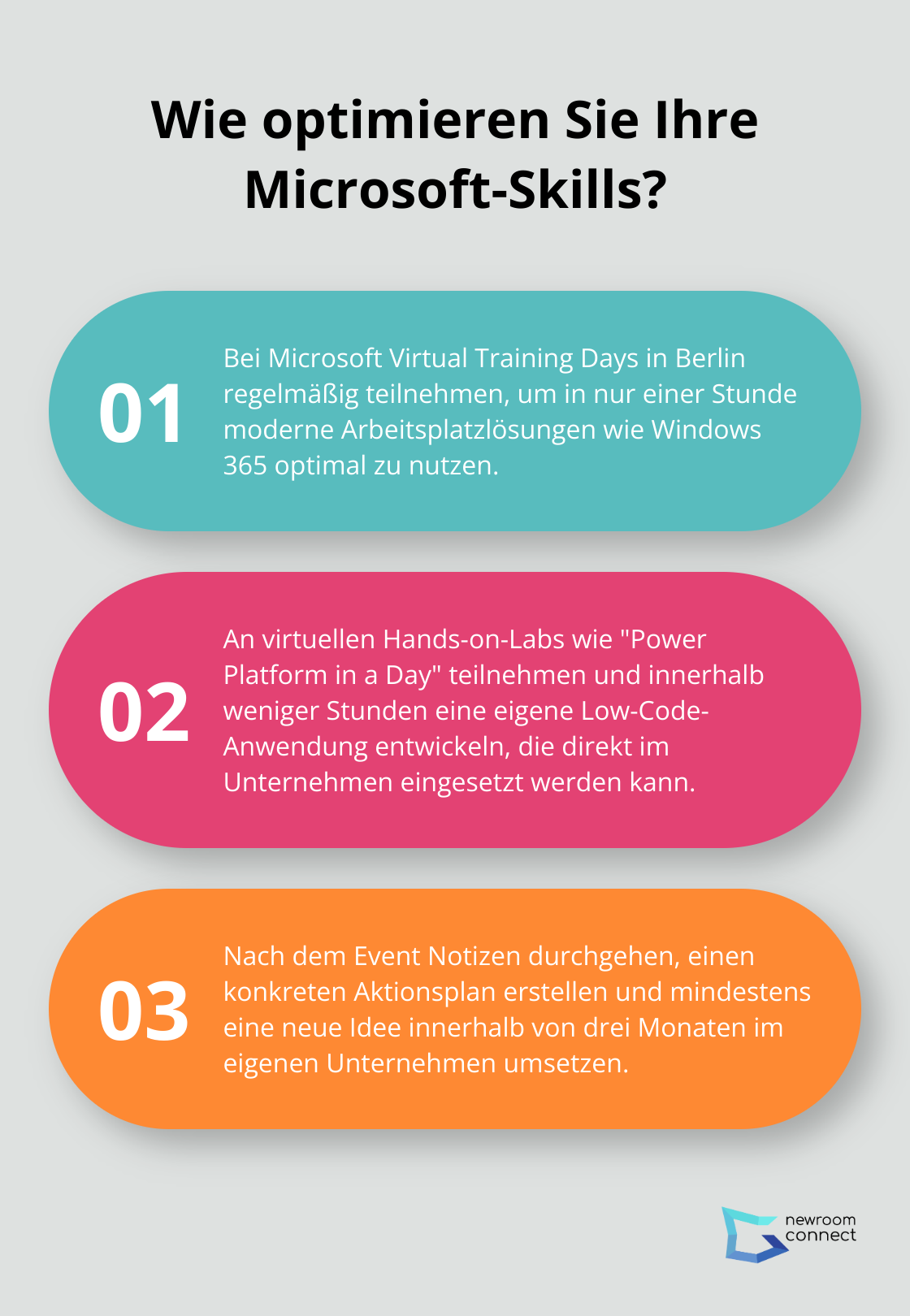Fact - Wie optimieren Sie Ihre Microsoft-Skills?