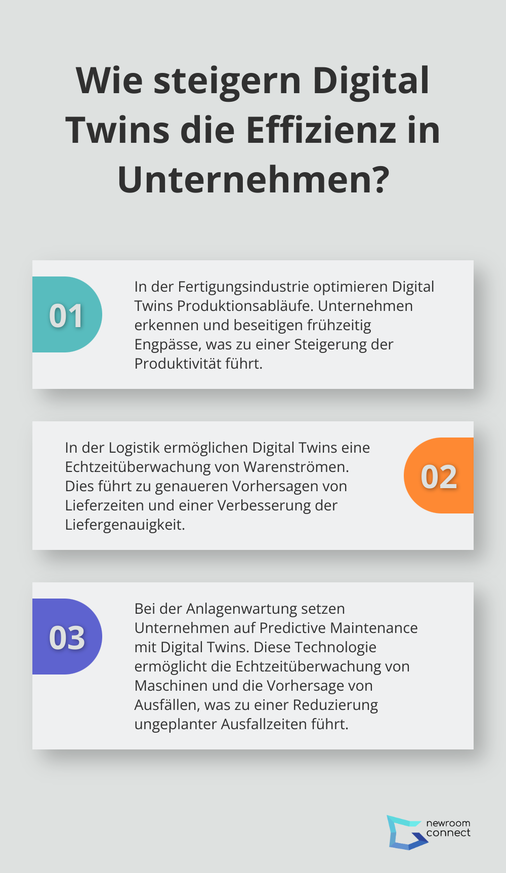 Fact - Wie steigern Digital Twins die Effizienz in Unternehmen?