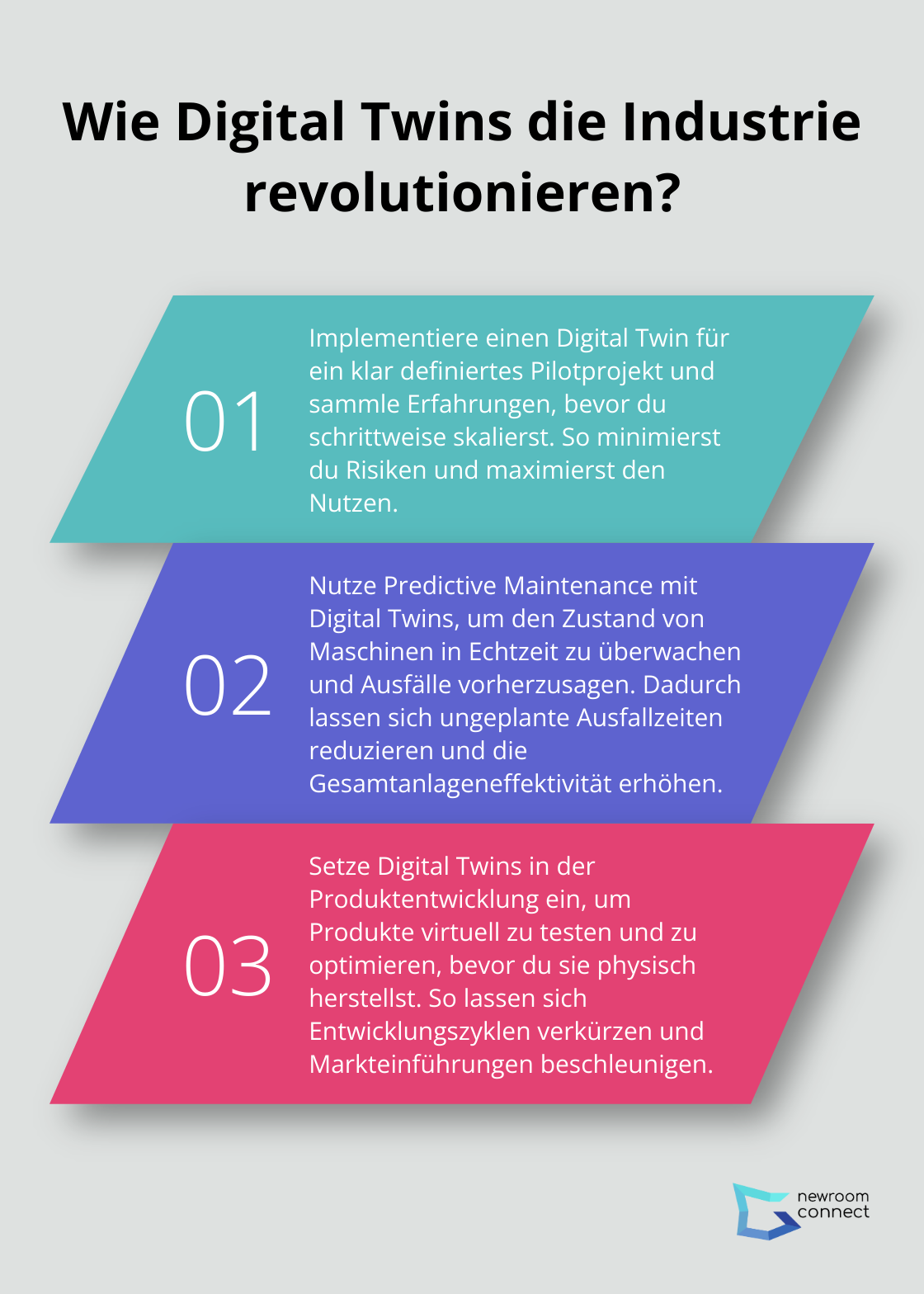Fact - Wie Digital Twins die Industrie revolutionieren?