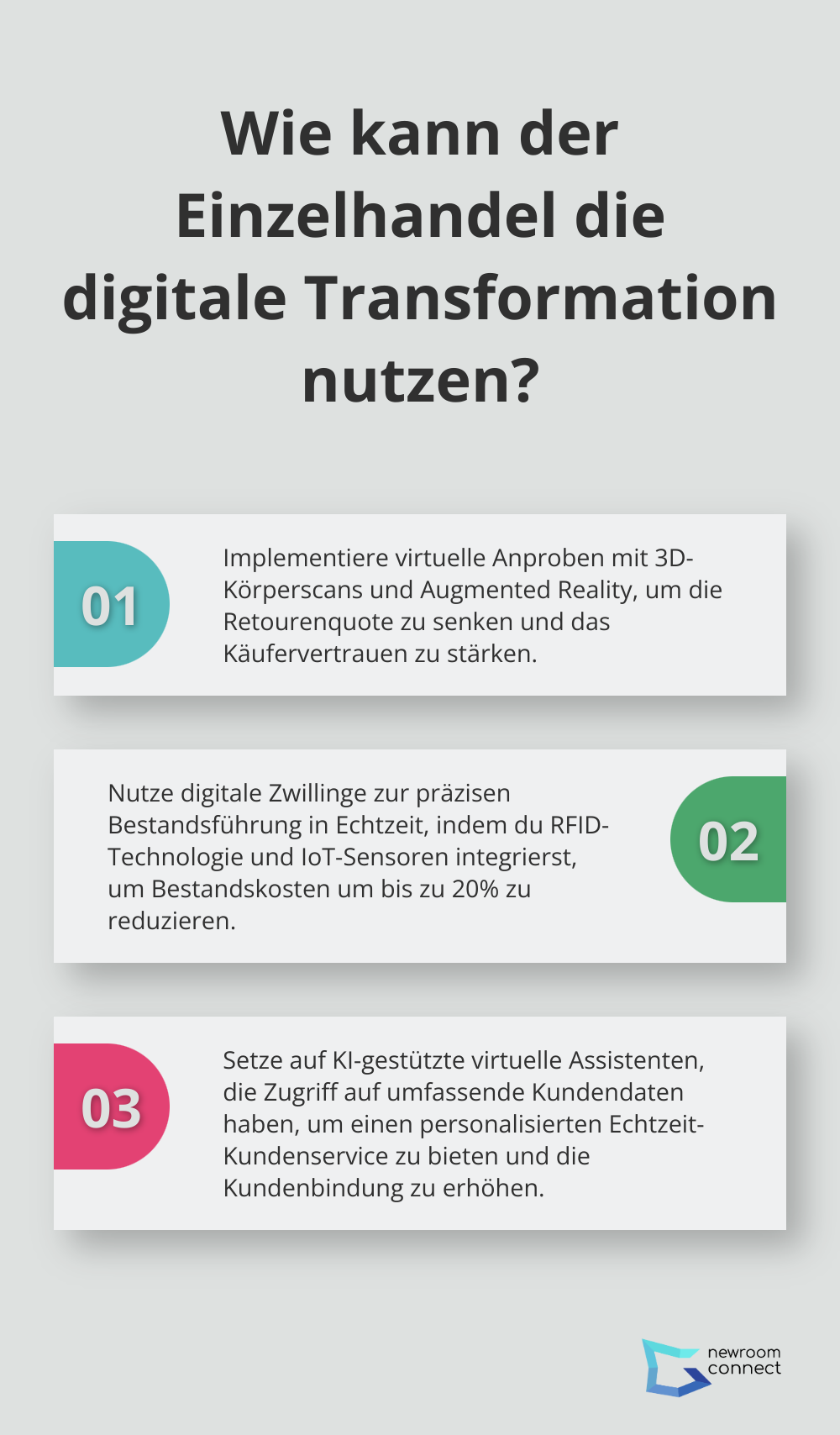 Fact - Wie kann der Einzelhandel die digitale Transformation nutzen?