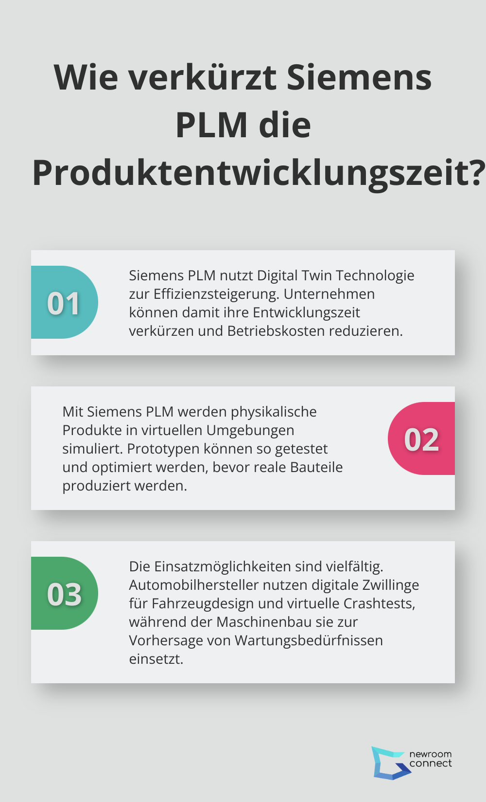 Fact - Wie verkürzt Siemens PLM die Produktentwicklungszeit?