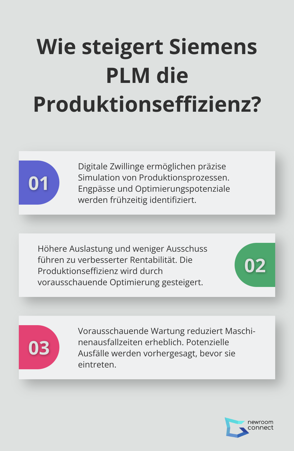 Fact - Wie steigert Siemens PLM die Produktionseffizienz?
