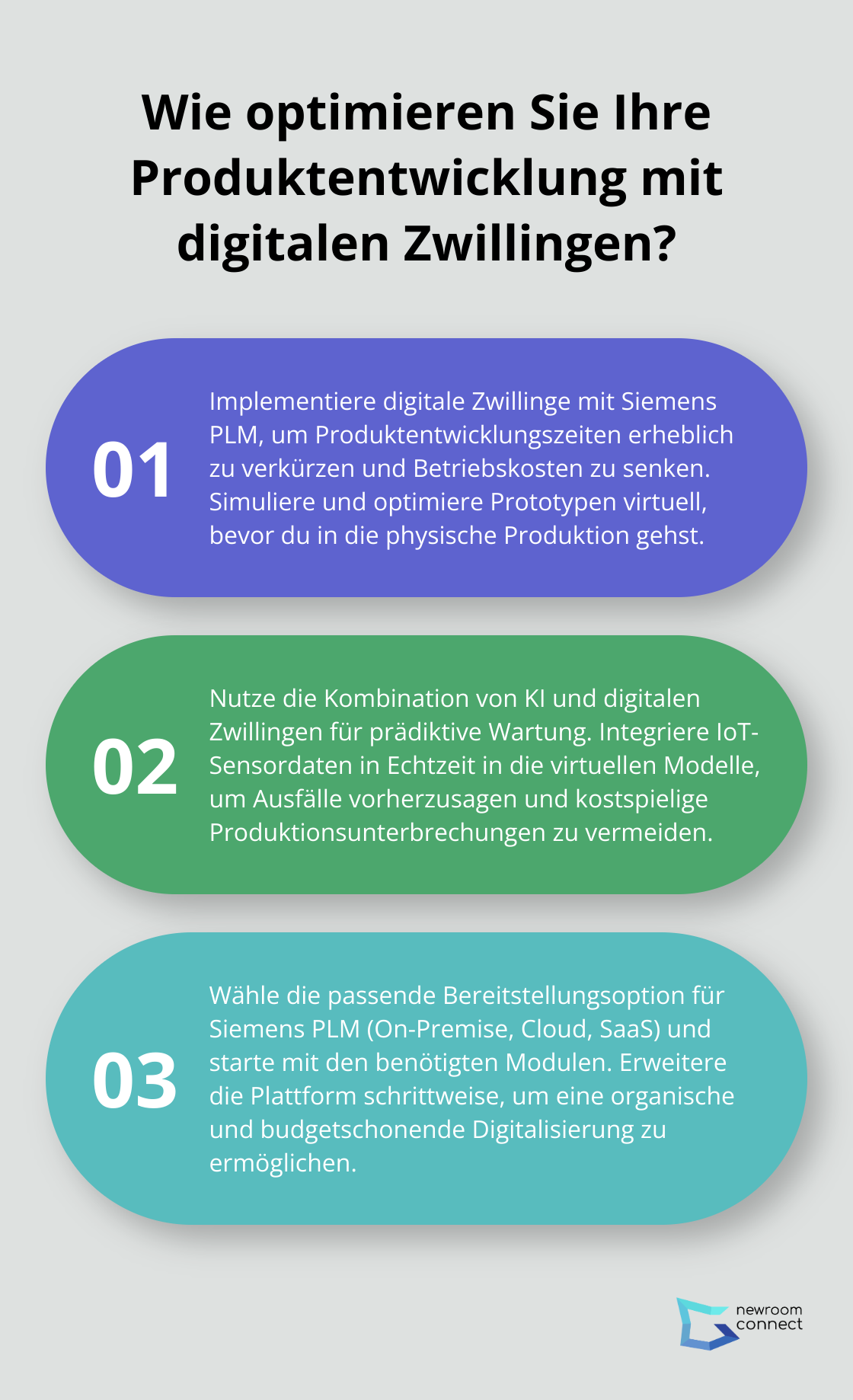 Fact - Wie optimieren Sie Ihre Produktentwicklung mit digitalen Zwillingen?