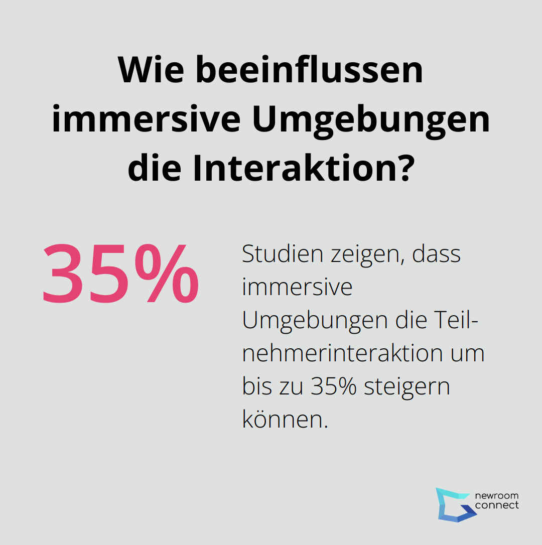 Wie beeinflussen immersive Umgebungen die Interaktion?