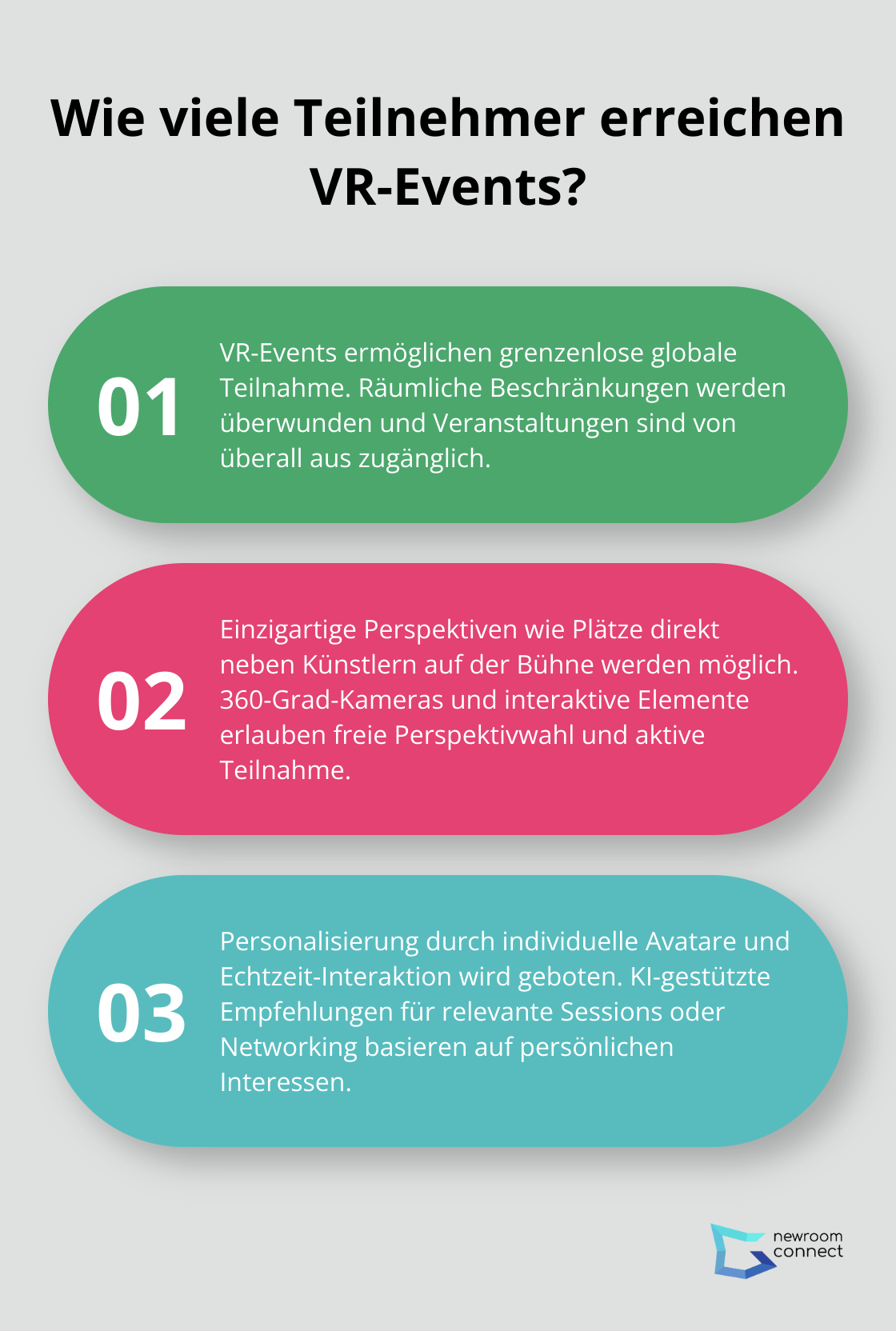 Fact - Wie viele Teilnehmer erreichen VR-Events?