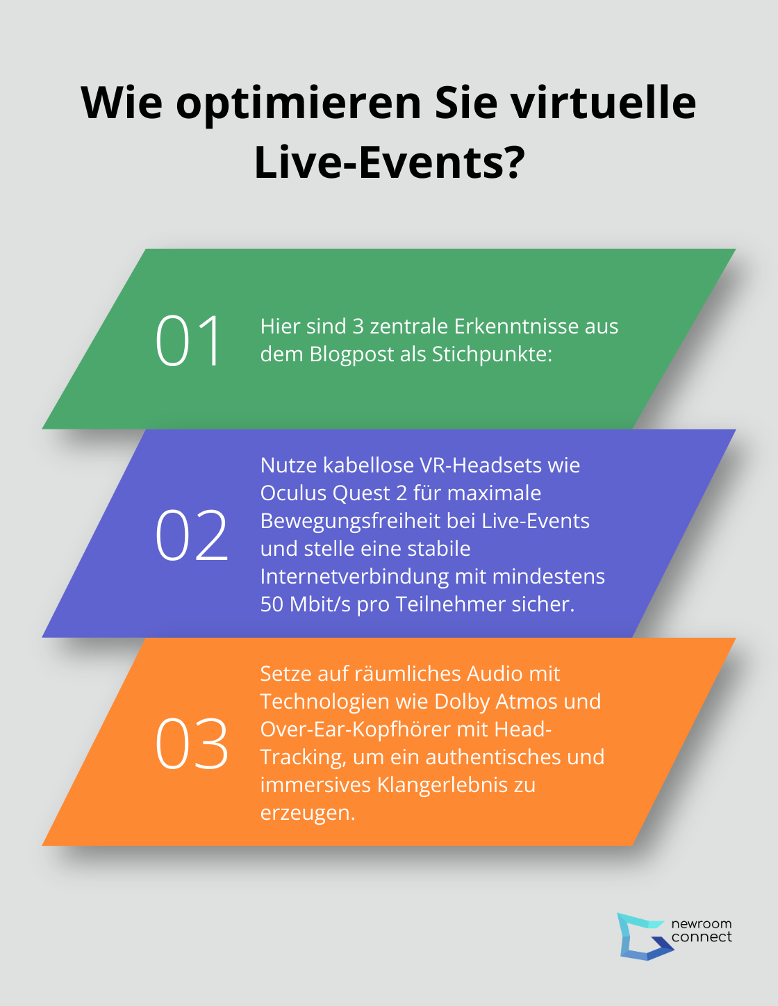 Fact - Wie optimieren Sie virtuelle Live-Events?