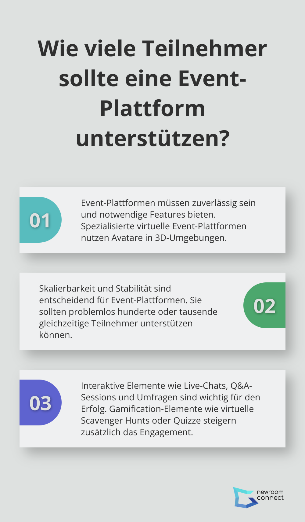 Fact - Wie viele Teilnehmer sollte eine Event-Plattform unterstützen?