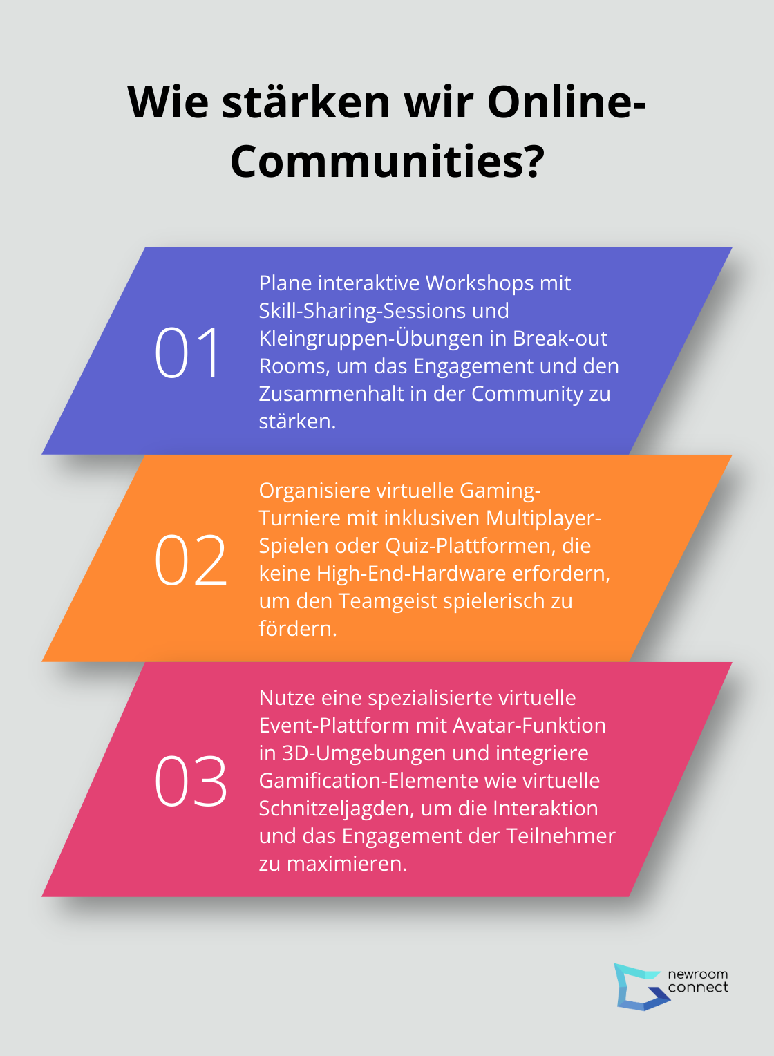 Fact - Wie stärken wir Online-Communities?