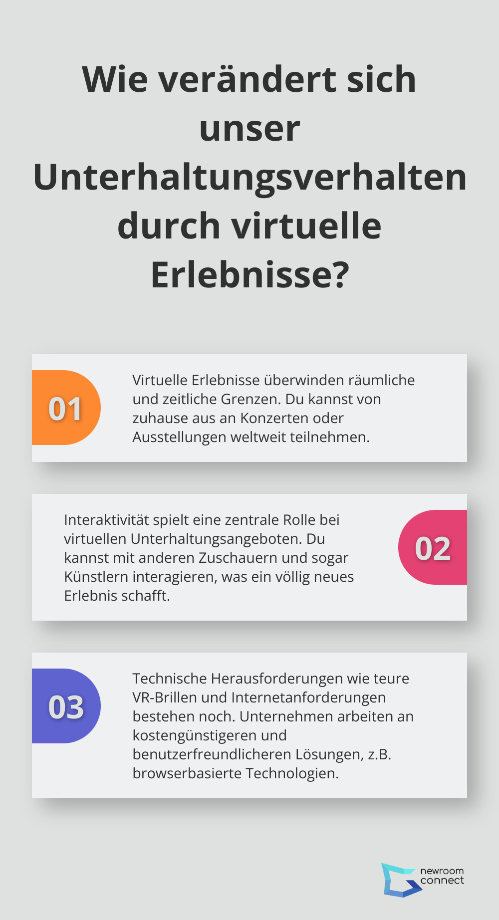 Fact - Wie verändert sich unser Unterhaltungsverhalten durch virtuelle Erlebnisse?