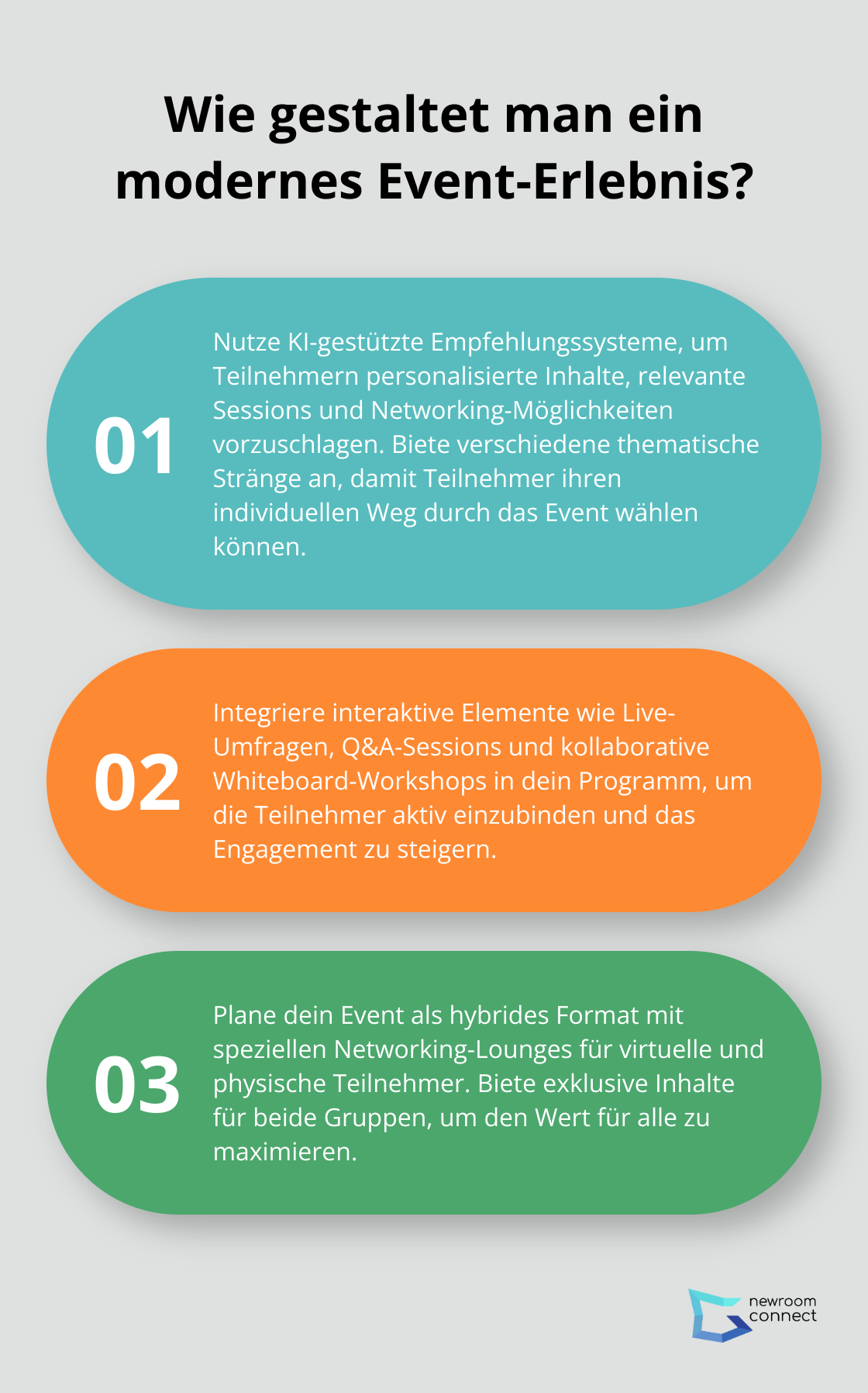 Fact - Wie gestaltet man ein modernes Event-Erlebnis?