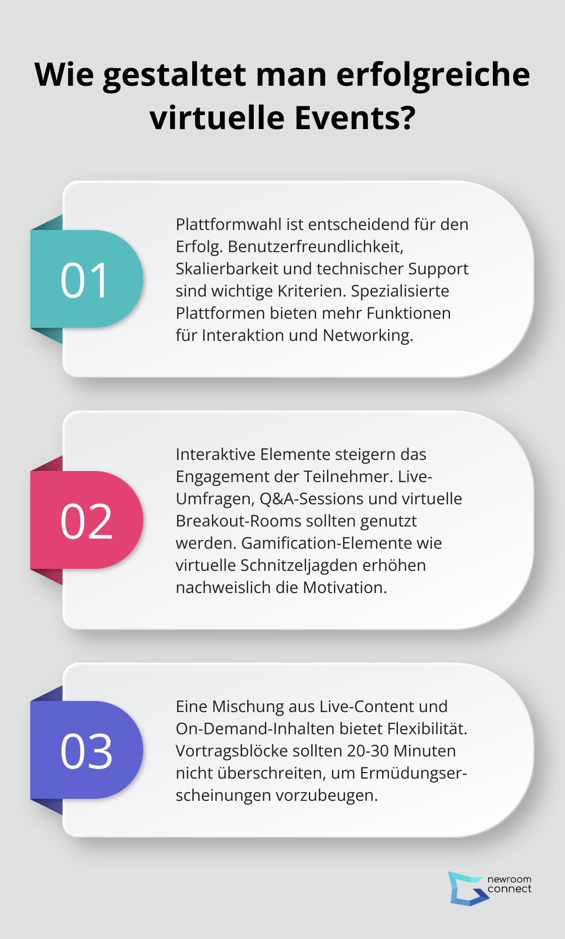 Fact - Wie gestaltet man erfolgreiche virtuelle Events?