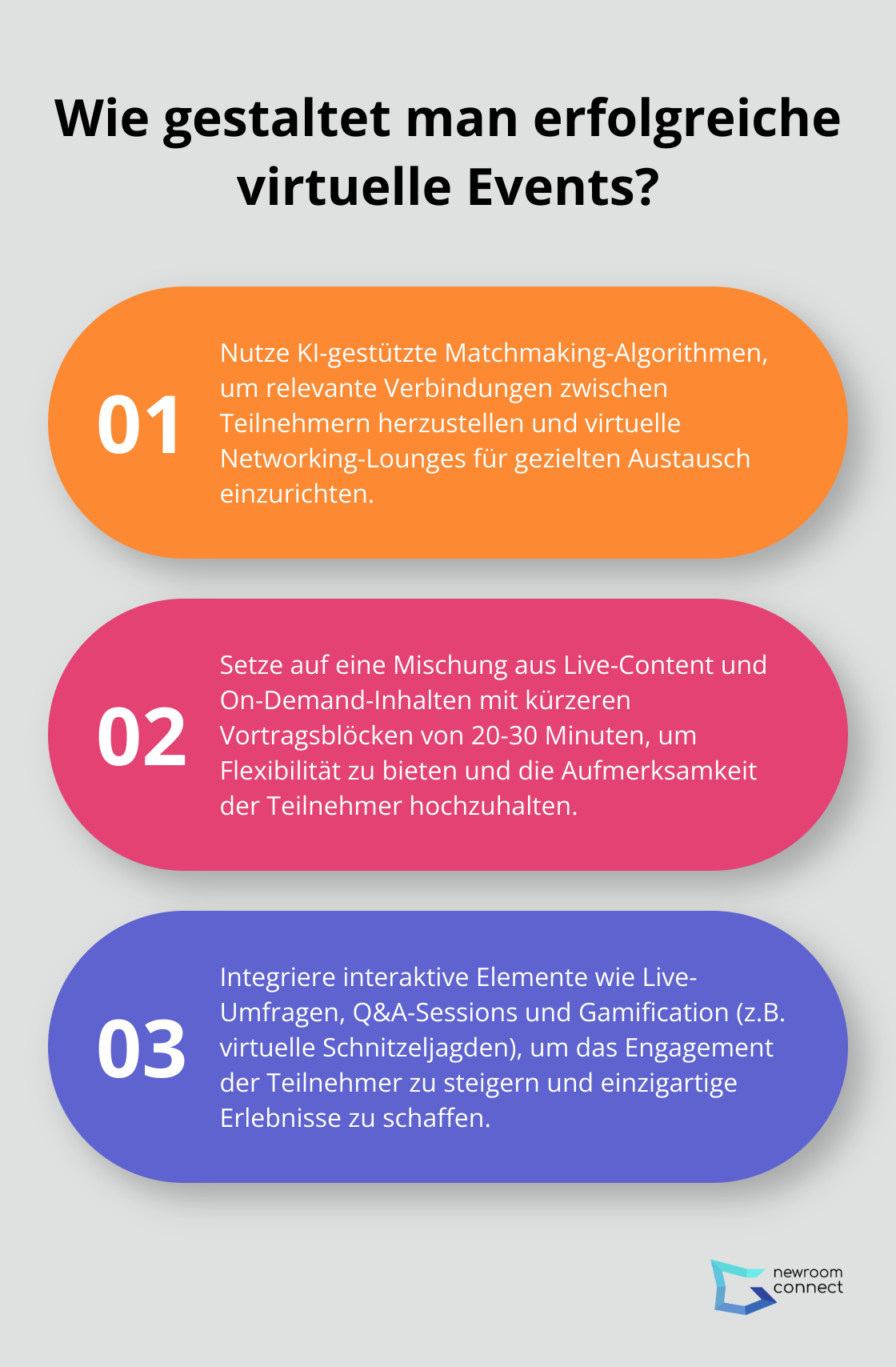 Fact - Wie gestaltet man erfolgreiche virtuelle Events?