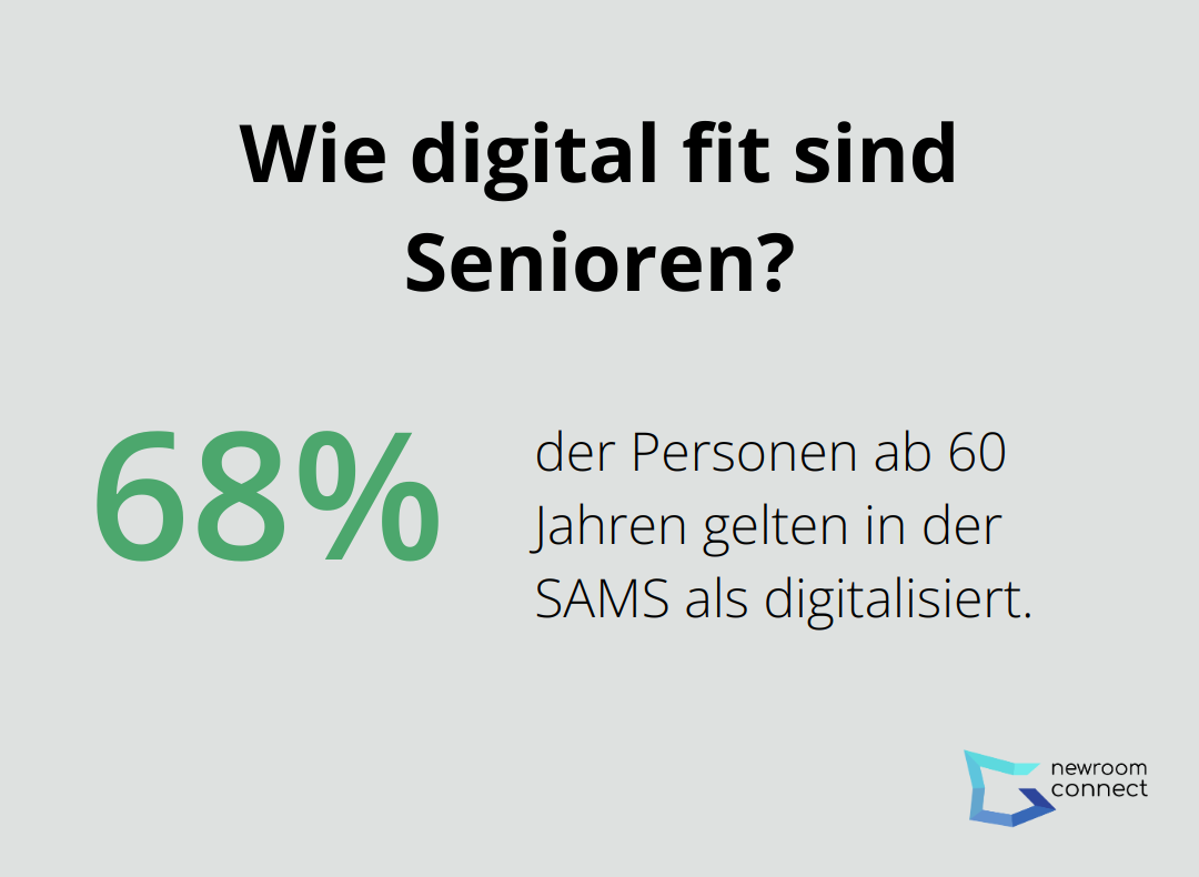 Wie digital fit sind Senioren?