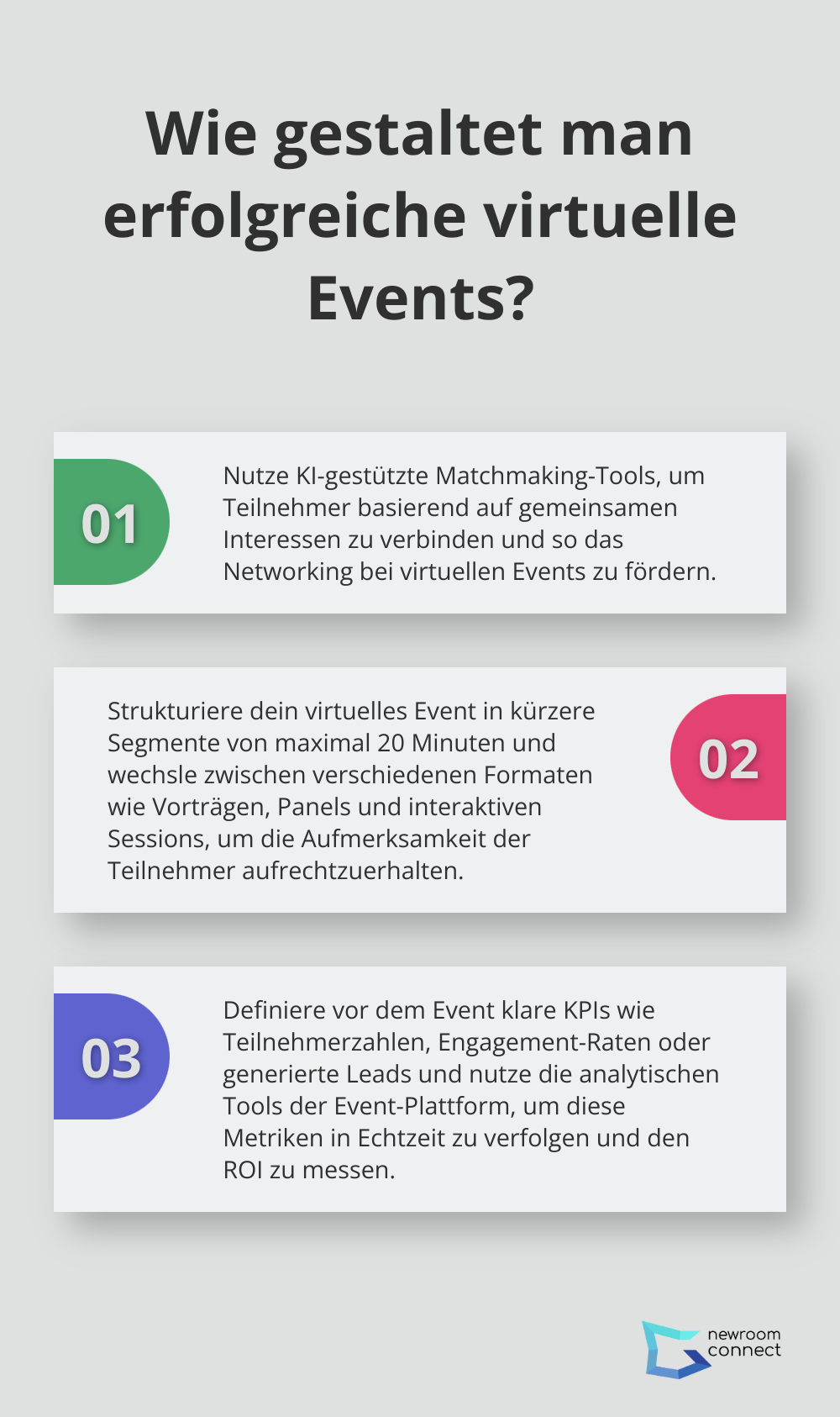 Fact - Wie gestaltet man erfolgreiche virtuelle Events?