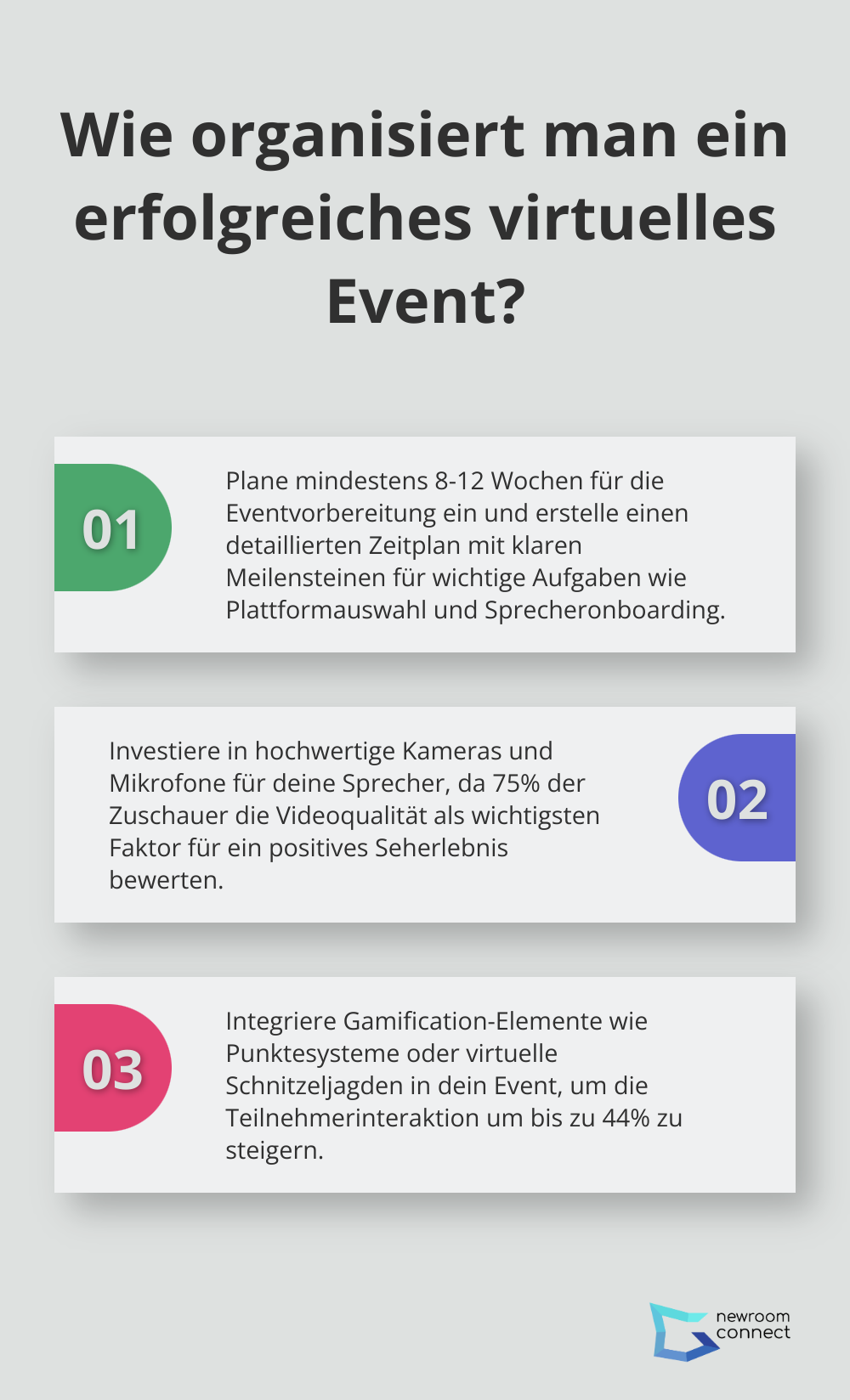 Fact - Wie organisiert man ein erfolgreiches virtuelles Event?