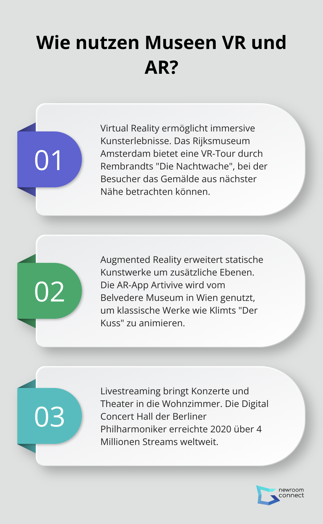 Fact - Wie nutzen Museen VR und AR?