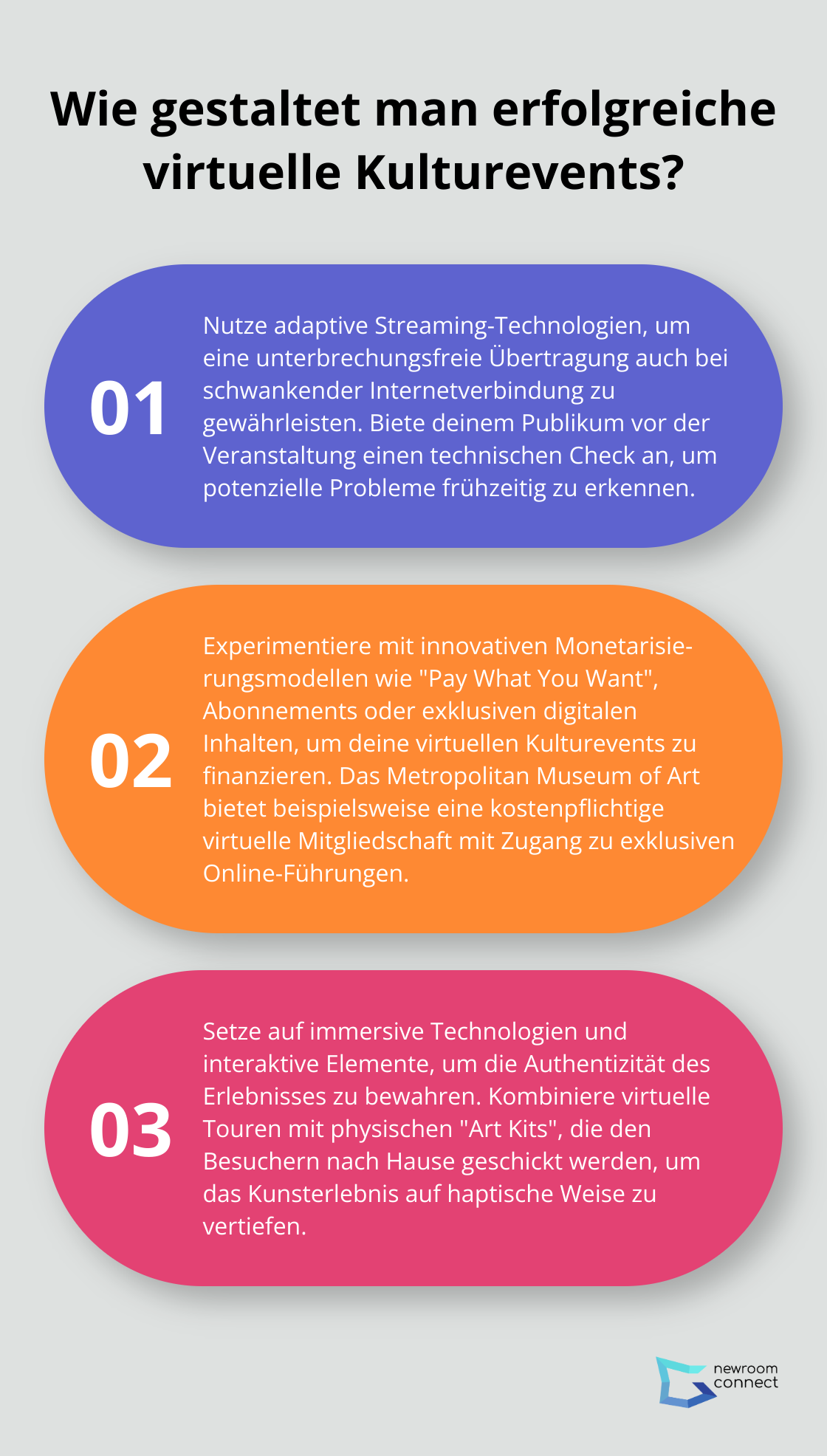 Fact - Wie gestaltet man erfolgreiche virtuelle Kulturevents?